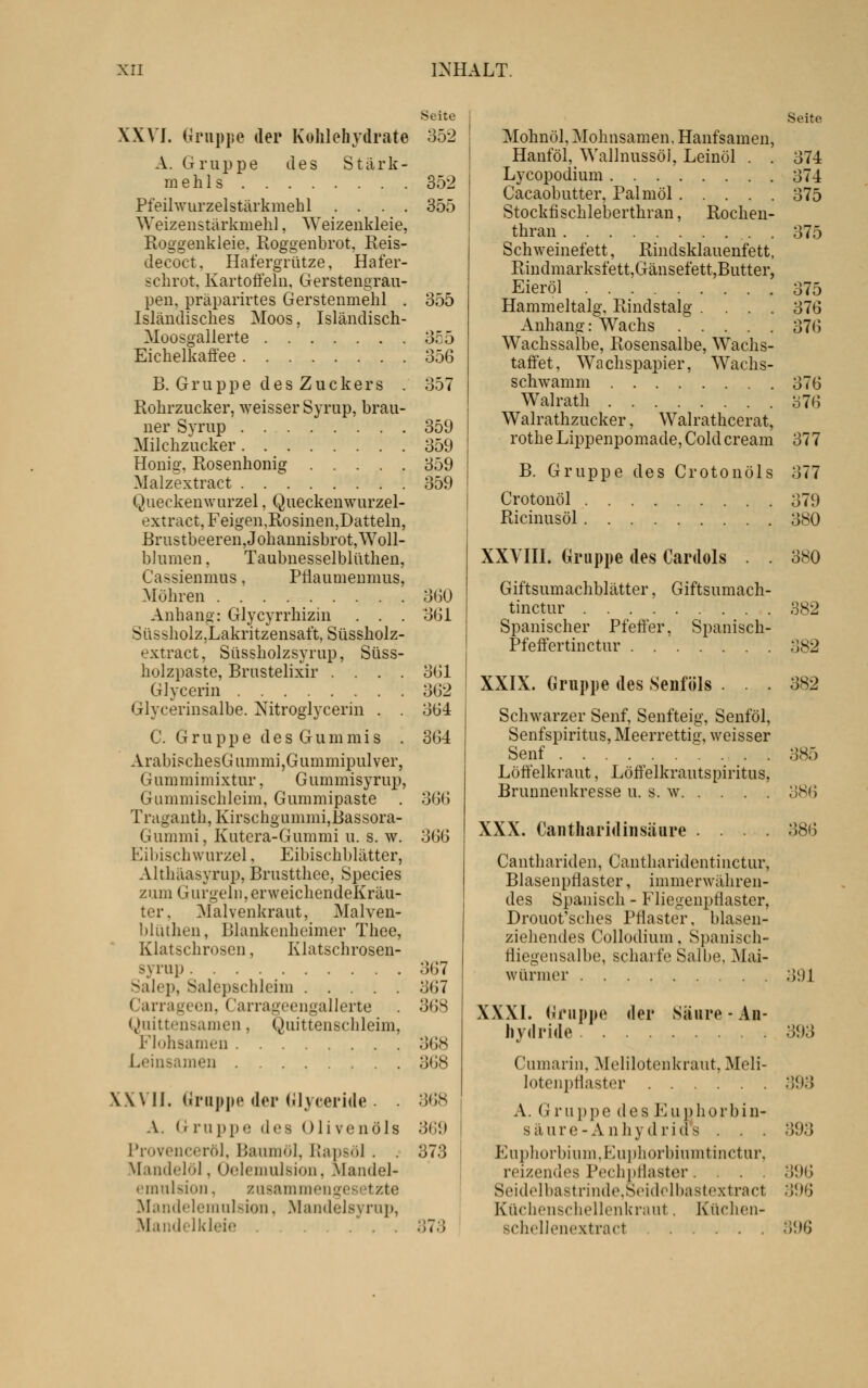 Seite XXVI. Gnipjje der Kohlehydrate 352 A. Gruppe des Stiirk- mehls 352 Pfeihvurzelstärkmehl .... 355 Weizenstärkmehl, Weizeiikleie, Roggenkleie. Roggenbrot, Reis- decoct, Hafergrütze, Hafer- schrot, Kartoffeln, Gerstengrau- pen, präparirtes Gerstenmehl . 355 Isländisches Moos, Isländisch- Moosgallerte 355 Eichelkaffee 356 B. Gruppe des Zuckers . 357 Rohrzucker, weisser Syrup, brau- ner Syrup 359 Milchzucker 359 Honig, Rosenhonig 359 Malzextract 359 Queckenwurzel, Queckenwurzel- extract, Feigen,Rosinen,Datteln, ßrustbeeren, Johannisbrot, Woll- blumen , Taubnesselblütheu, Cassienmus, PÜaumenmus, Möhren 3G0 Anhang: Glycyrrhizin . . . 3G1 Süssholz,Lakritzensaft, Süssholz- extract, Süssholzsyrup, Süss- holzpaste, Brustelixir .... oGl Glycerin 362 Glycerinsalbe. Nitroglycerin . . 364 C. Gruppe des Gummis . 364 ArabischesGummi,Gummipulver, Gummimixtur, Gummisyrup, Gummischleim, Gummipaste . 366 Traganth, Kirschgummi,Bassora- Gummi, Kutera-Gummi u. s. w. 366 Eibischwurzel, Eibischblätter, Althäasyrup, Brustthee, Species zum Gurgeln,erweichendeKräu- ter, Malvenkraut, Malven- bliithen, Blankenheimer Thee, Klatschrosen, Klatschrosen- syrup 367 •Salep, Salepschleim 367 Carragecn, Carrageengallerte . 368 Quittensamen, Quittenschleim, Flohsamen 368 Leinsamen 368 XXVIJ. (iiMippe der Glyceride . . 368 A. (iruppe des Olivenöls 369 Provenceröl, Baumöl, Bajjsöl . . 373 Mandelöl, Oolcmulsion, Mandel- nnulsioii, zusammengosetzte Miiiideleiijulsion. Mandelsyrup, Mandclkleio . ... 373 Seite Mohnöl, Mohnsamen. Hanfsamen, Hanföl, Wallnussöl, Leinöl . . 374 Lycopodium 374 Cacaobutter, Palmöl 375 Stockfischleberthran, Rochen- thran . 375 Schweinefett, Rindsklauenfett, Rindmarksfett,Gänsefett,Butter, Eieröl 375 Hammeltalg, Rindstalg .... 376 Anhang: Wachs 376 Wachssalbe, Rosensalbe, Wachs- taffet, Wachspapier, Wachs- schwamm 376 Walrath 376 Walrathzucker, Walrathcerat, rothe Lippenpomade, Gold Cream 377 B. Gruppe des Crotonöls 377 Crotonöl 379 Ricinusöl 380 XXVIII. Gruppe des Cardols . . 380 Giftsumachblätter, Giftsumach- tinctur 382 Spanischer Pfeffer, Spanisch- Pfeftertinctur 382 XXIX. Gruppe des Senföls ... 382 Schwarzer Senf, Senfteig, Seuföl, Senfspiritus, Meerrettig, weisser Senf 385 Löttelkraut, Löffelkrautspiritus, Brunnenkresse u. s. w 386 XXX. Cantharid in säure .... 386 Canthariden, Cantharidentinctur, Blasenpflaster, immerwähren- des Spanisch - Fliegenpflaster, Drouot'sches Pflaster, blasen- ziehendes Collodium, Spanisch- fliegensalbe, scharfe Salbe, Mai- wiirmer 391 XXXI. Gruppe der Säure - An- hydride 393 Cumarin, ]\Ielilotenkraut, Meli- lotenpflaster 393 A. Gruppe desEuphorbin- säure-Anhydrid's . . . 393 Euphorbium, F'uphorbiumtinctur, reizendos Pechpflastcr .... 396 SeidelbastrindcSeidolbastextract 396 Küclienschellenkraut. Küchen- schellenextract 396