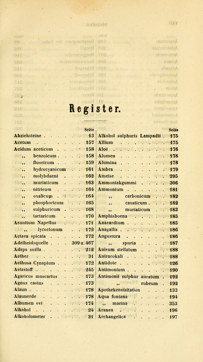 Register. Seite Seit« Abziehsteine .... 13 Alkohol sulphuris Lampadii . 175 Acetum . 157 Allium . 175 Acidum aceticum . • 158 Aloe ..... . 176 , benzoicum. . 158 Alumen . 178 , fluoricum . . 159 Alumina . . . 178 , hydrocyanicum . 161 Ambra . 179 molybdaeni . . 162 Ameise . . . 295 , muriaticum . 163 Ammoniakgummi 306 , nitricum . 164 Ammonium . . 181 , oxalicupi . '.' . 164 ,, carbonicum 182 , phosphoricum . 165 ,, causticum . 182 , sulphuricum . . 168 ,, muriaticum 183 , tartaricum . 170 Amphisboena . . 185 Aconitum Napellus . 171 Anacardium . . 185 ,, lycoctonum . 172 Anagallis . . . 186 Actaea spicata . . . . 172 Angustura . . . 186 Adelheidsquelie . B09U.467 ,, spuria 187 Adeps suilla .... . 212 Anisum stellatum 188 Aether . 31 Antracokali . 188 Aethusa Cynapium . . 172 Antidote . . 126 Aetzstoff . 245 Antimonium . . 190 Agaricus muscarius . 173 Antimonii sulphur auratum 192 Agnus castus . . . . 173 ,, rubeum 192 Alaun . 178 Apothekenvisitation . . 133 Alaunerde .... . 178 Aqua fontana . . . 194 Aibumen ovi ... . 174 ,, marina .... 353 Alkohol 24 Aranea ..... 196 Alke holometer . 31 Archangellca . . 197