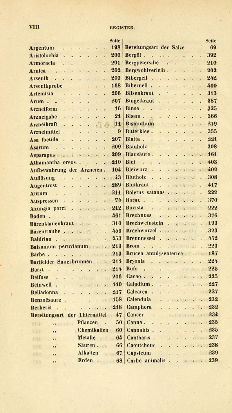 Seite Argentum 198 Aristolochia 200 Armoracia 201 Arnica .202 Arsenik 203 Arsenikprobe 168 Artemisia 206 Arum . 207 Arzneiform 16 Arzneigabe 21 Arzneikraft ...... 11 Arzneimittel 9 Asa foetida 207 Asarum 209 Asparagus ...... 209 Athamantha oreos. . • • 210 Aufbewahrung der Arzneien . 104 Auflösung 4-3 Augentrost 289 Aurum 211 Auspressen 74 Axungia porci ..... 212 Baden .461 Bärenklauenkraut .... 310 Bärentraube ...... 453 Baldrian 453 Balsamum peruvianum . . 213 Barbe 213 Barifelder Sauerbrunnen . . 214 Baryt 214 Beifuss 206 Beinwell 440 Belladonna ...... 217 Benzoesäure . . . .158 Berberis 218 Bereitungsart der Thiermittel 47 Pflanzen . 50 Chemikalien 60 Metalle. . 64 Säuren . . 66 .4lkalien 67 Erden . . 68 Seite Bereitungsart der Salze . . 69 Bergöl 392 Bergpetersilie 210 ßergwohlverleih . . . . . 202 Bibergeil 242 Bibernell 400 Bilsenkraut ...... 313 Bingelkraut ...... 387 Binse 325 Bisam ...,-.... 366 Bismutbum 219 Bitterklee 355 Blatta 221 Blauholz 308 Blausäure 161 Blei 403 Bleiwurz . 402 Blutholz 308 Blutkraut 417 Boletus satanas 222 Borax ........ 370 Bovista 222 Brechnuss 376 Brechweinslein 193 Brechwurzel 323 Brennnessel 452 Brom 223 Brucea antidysenterica 187 Bryonia 224 Bufo 225 Cacao 225 Caladium 227 Calcarea 227 Calendula 232 Camphora 232 Cancer 234 Canna 235 Cannabis 235 Cantharis ....... 237 Caoutchouc .238 Capsicum 239 Carbo animalis ..... 239