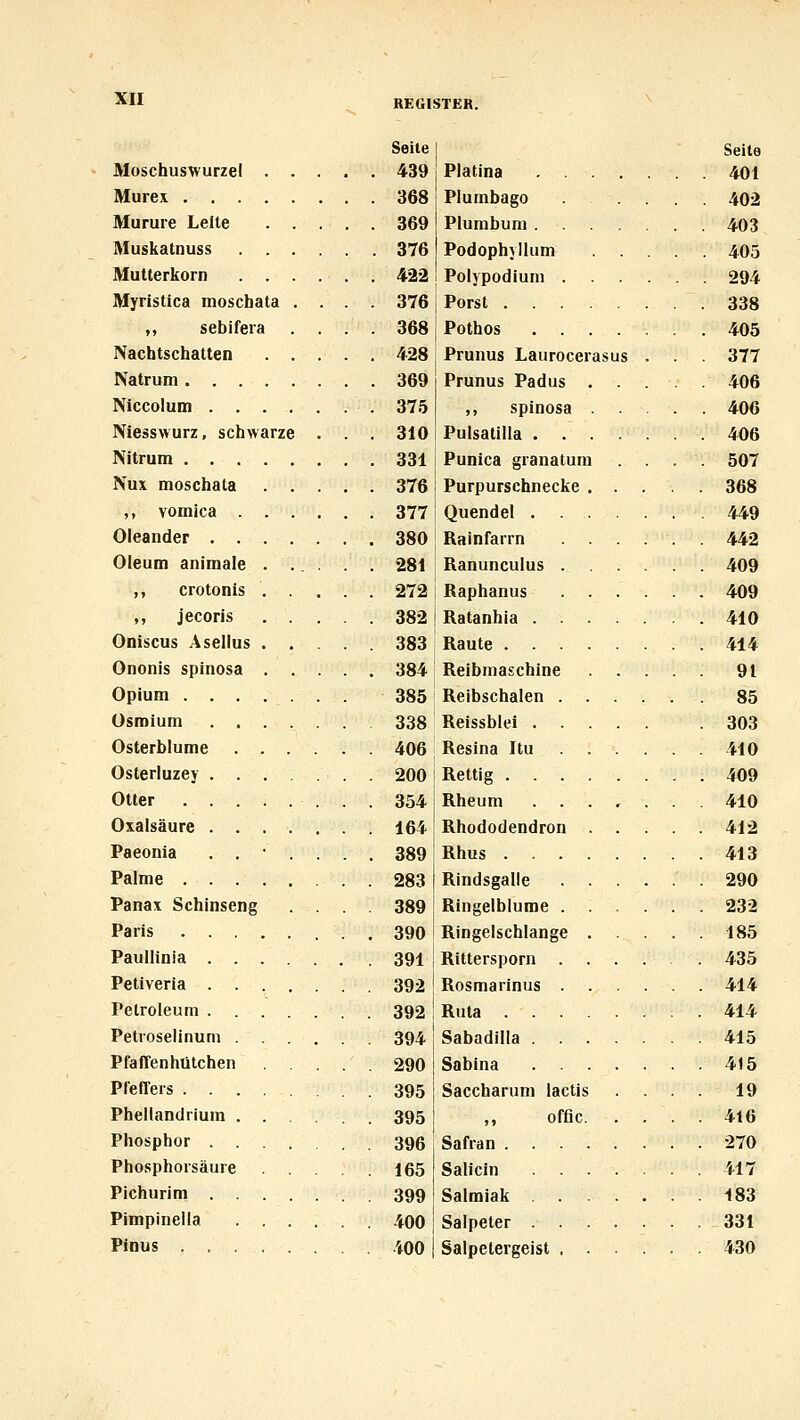 Seite Moschuswurzel ..... 439 Murex 368 Murure Leite 369 Muskatnuss 376 Mutterkorn 422 Myristica moschata .... 376 „ sebifera .... 368 Nachtschatten 428 Natrum 369 Niccolum 375 Niesswurz, schwarze . . . 310 Nitrum 331 Nux moschata 376 ,, vomica 377 Oleander 380 Oleum animale . ... . . 281 ,, crotonis 272 ,, jecoris 382 Oniscus .4sellus 383 Ononis spinosa 384 Opium 385 Osmium 338 Osterblume 406 Osterluzey 200 Otter 354 Oxalsäure 164 Paeonia ....... 389 Palme 283 Panax Schinseng .... 389 Paris 390 Paullinia 391 Petlveria 392 Petroleum 392 Petroselinum 394 Pfaffenhütchen . . . 290 Pfeffers 395 Phellandrium 395 Phosphor 396 Phosphorsäure 165 Pichurim 399 Pimpineila 400 Pinus . 400 Seite Piatina 401 Plumbago 402 Plumbum 403 Podophyllum 405 Polypodium 294 Porst 338 Pothos 405 Prunus Laurocerasus . . . 377 Prunus Padus ..... 406 ,, spinosa 406 Pulsatilla 406 Punica granatum . . . . 507 Purpurschnecke 368 Quendel 449 Rainfarrn 442 Ranunculus 409 Baphanus 409 Ratanhia 410 Raute 414 Reibmaschine 91 Reibschalen 85 Reissblei 303 Resina Itu 410 Rettig 409 Rheum ....... 410 Rhododendron 412 Rhus 413 Rindsgalle 290 Ringelblume 232 Ringelschlange 185 Rittersporn 435 Rosmarinus 414 Ruta 414 Sabadilla 415 Sabina 415 Saccharum lactis .... 19 „ offlc 416 Safran 270 Salicin 417 Salmiak 183 Salpeter 331 Salpetergeist 430