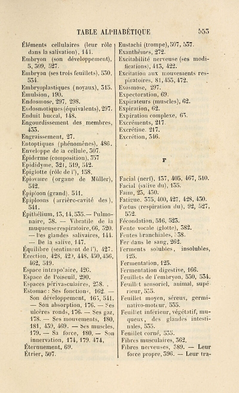 Elements cellulaires (lew role dans la salivation), 141. Embryon (son developpement), 5,509, 527. Embryon (ses trois feuillets), 530, 534. Embryoplastiques (noyaus), 515. Emulsion, 190. Endosmose, 297, 298. Eudosmotiques (equivalents), 297. Enduit buccal, 148. Engourdissement des membres, 453. Engraissement, 27. Entoptiques (phenomenes), 486. Enveloppe de ia cellule, 507. Epiderme (composition), 357 Epididyme, 521, 519, 542. Epiglotte (role del'), 158. Epiovaire (organe de Miiller), __ 542. Epiploon (grand). 511. Epiploons (arriere-cavile des), 541. Epithelium, 15,14,535.— Pulmo- naire, 58. — Vibratile de la muqueuserespiraloire,66, 520. — lies glandes salivaires, 144. — De la salive, 147. Equilibre (sentiment del'), 427. Erection, 428, 429, 448, 450,456, 462, 519. Espace intrapolaire, 420. Espace de Poiseuil, 290. Espaces perivasculaires, 238. . Estomac: Ses fonction-, 162. — Son developpement, 163, 541. — Son absorption, 176. — ^es ulceres ronds, 176. — Ses gaz, 178. — Ses mouvements, 180, 181, 459, 469. — Ses muscles, 179. — Sa force, 180. — Son innervation, 174, 179. 474, Eternuement, 69. Etrier, 507. Eustachi (trompe),507, 557. Exantheines, 272. Excitabilite nerveuse (ses modi- fications), 413, 422. Excitation aux mouvements res- piratoires, 81,455,472. Exosmose, 297. Expectoration, 69. Expirateurs (muscles), 62. Expiration, 62. Expiration complexe, 6. Excrements, 217. Excretine. 217. Excretion, 546. Facial (nerf), 157, 405, 467, 510. Facial (salive du), 155. Faim, 25, 450. Fatigue. 575,400,427, 428,450. Foetus (respiration du), 92, 527, 552. Fecondation, 516, 523. Fente vocale (glotte), 582. Ferites branchiales, .-38. Fer clans le sang, 262. Ferments solubles, insolubles, 125. Fermentation, 125. Fermentation digestive, 166. Feuillets de l'embryon, 550, 534. Feuillet sensoriel, animal, supe rieur, 535. Feuillel moyen, sereux, germi- nalivo-moteur, 555. Feuillet inferieur, vegetatif, mu- queux, des glandes intesti- nales, 555. Feuillet corne, 555. Fibres musculaires, 362. Fibres nerveuses, 589. — Leur force propre, 596. — Leur tra-