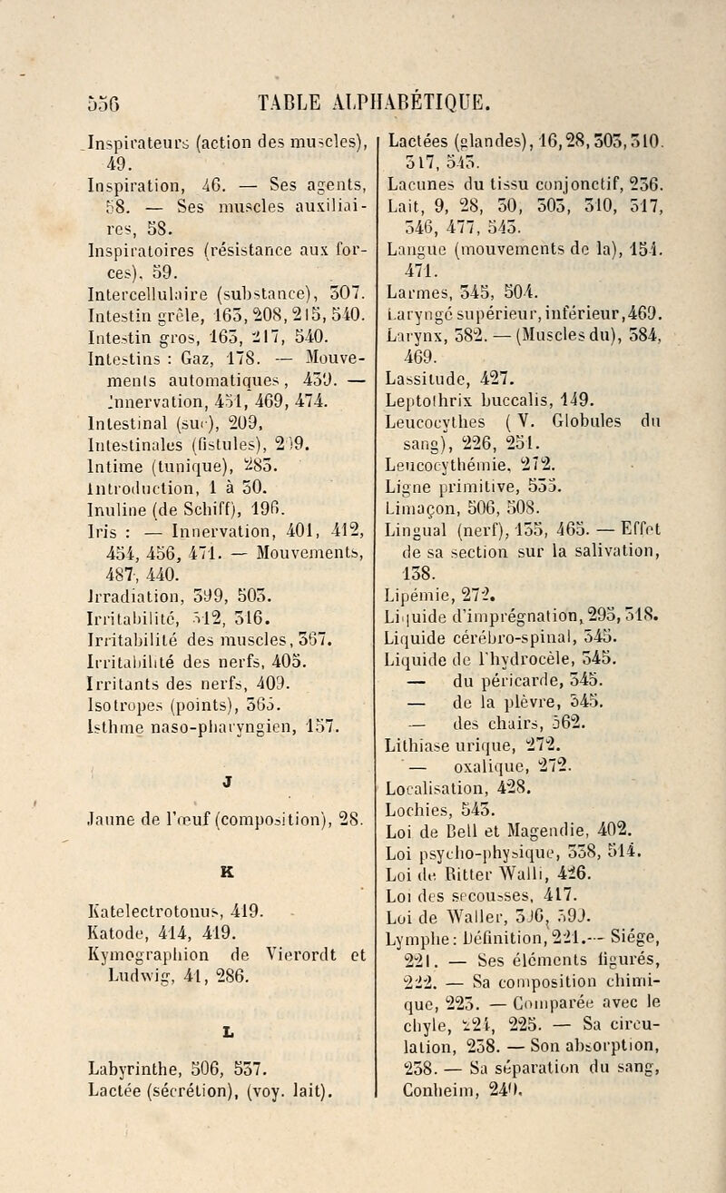 Inspirateurs (action des muscles), 49. Inspiration, 46. — Ses agents, 58. — Ses muscles auxiliai- res, 58. Inspiratoires (resistance aux for- ces), 59. Intercellulaire (substance), 507. Intestin grele, 165, 208, 215, 540. Intestin gros, 165, 217, 540. Intestins : Gaz, 178. — Mouve- menls automatiques, 459. — .Innervation, 451, 469, 474. Intestinal (sue), 209, Intestinales (fistules), 2)9. lntime (tunique), 285. Introduction, 1 a 50. Inuline (de Schiff), 196. Iris : — Innervation, 401, 412, 454, 456, 471. — Mouvements, 481, 440. Irradiation, 5^9, 505. Irritabilite, 512, 516. Irritabilite des muscles, 567. Irritabilite des nerfs, 405. Irritants des nerfs, 409. Isotropes (points), 565. Isthme naso-pharyngien, 157. Jaune de l'neuf (composition), 28. K Katelectrotonus, 419. Katode, 414, 419. Kymographion de Vierordt et Ludwig, 41, 286. Labyrinthe, 506, 557. Lactee (secretion), (voy. lait). Lactees (glandes), 16,28,505,510. 517, 545. Lacunes du tissu conjonctif, 256. Lait, 9, 28, 50, 505, 510, 517, 546, 477, 545. Langue (mouvements do la), 154. 471. Larmes, 545, 504. Laryngc superieur, inferieur ,469. Larynx, 582. — (Muscles du), 584, 469. Lassitude, 427. Leptoihrix buccalis, 149. Leucocvthes ( V. Globules du sang), 226, 251. Leucoeythemie, 272. Ligne primitive, 555. Limaeon, 506, 508. Lingual (nerf), 155, 465. — Effot de sa section sur la salivation, 158. Lipemie, 272. Liquide d'impregnation, 295,518. Liquide cerebro-spinal, 545. Liquide de l'hydrocele, 545. — du pericarde, 545. — de la plevre, 545. — des chairs, 562. Lithiase urique, 272. — oxalique, 272. Localisation, 428. Lochies, 545. Loi de Bell et Magendie, 402. Loi psycho-physique, 558, 514. Loide. Ritter Walli, 426. Loi des secousses, 417. Loi de Waller, 5J0, 593. Lymphe: Definition, 221.--- Siege, 221. — Ses elements ligures, 222. — Sa composition chimi- que, 225. — Comparee avec le chyle, 224, 225. — Sa circu- lation, 258. — Son absorption, 258. — Sa separation du sang, Conbeim, 240.