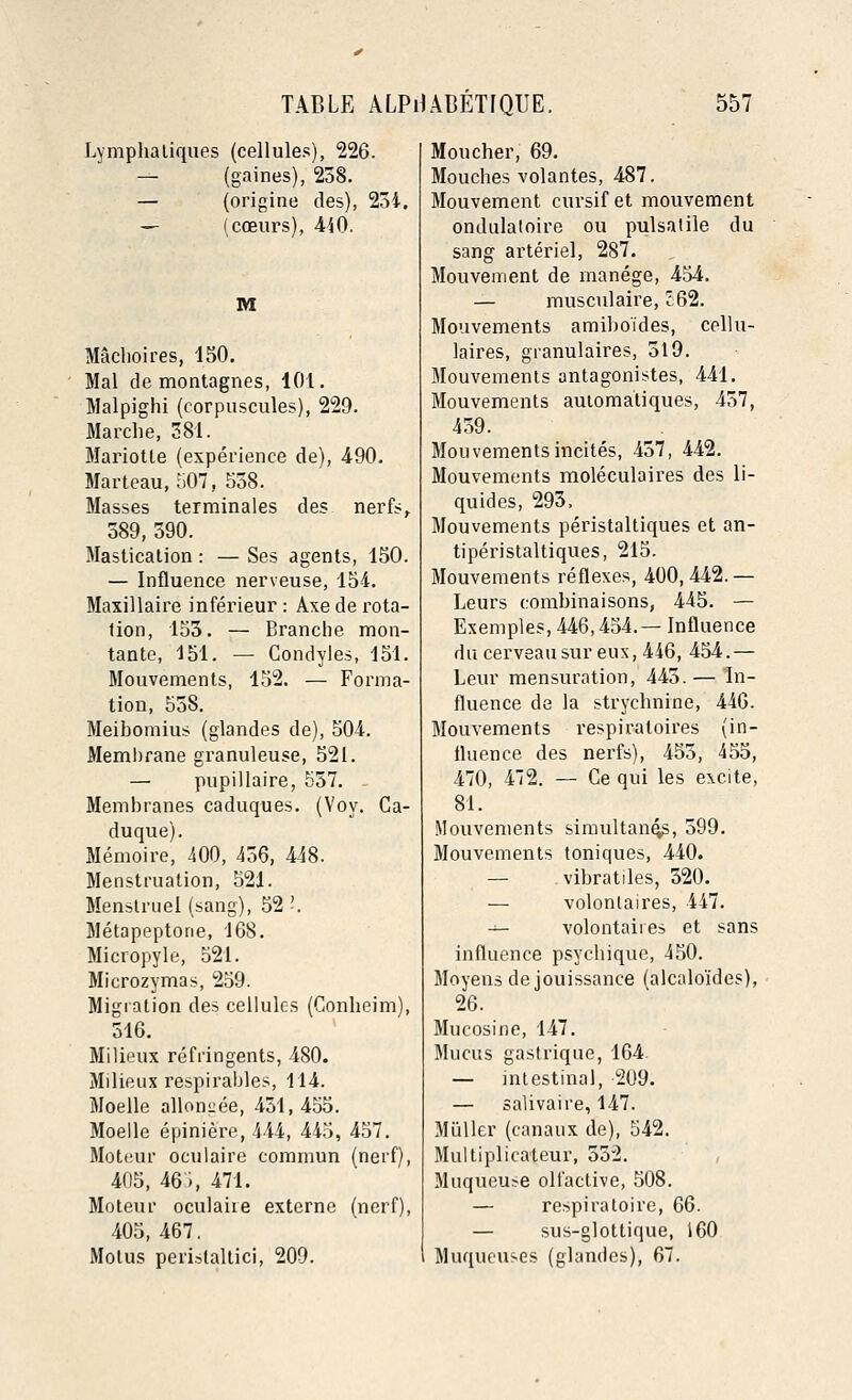 Lymphatiques (cellules), 226. — (gaines), 238. — (origine des), 234. — (coeurs), 440. M Macboires, 150. Mai de montagnes, 101. Malpighi (corpuscules), 229. Marche, 381. Mariotle (experience de), 4-90. Marteau, 507, 538. Masses terminales des nerfs, 389, 390. Mastication : — Ses agents, 150. — Influence nerveuse, 154. Maxillaire inferieur : Axe de rota- tion, 153. — Branche mon- tante, 151. — Condyles, 151. Mouvements, 152. — Forma- tion, 558. Meibomius (glandes de), 504. Membrane granuleuse, 521. — pupillaire, 557. Membranes caduques. (Voy. Ga- duque). Memoire, 400, 456, 448. Menstruation, 521. Menstruel (sang), 52 !. Metapeptone, 168. Micropyle, 521. Microzymas, 259. Migration des cellules (Conbeim), 316. Milieux refringents, 480. Milieux respirables, 114. Moelle alloniiee, 431,455. Moelle epiniere, 444, 445, 457. Moteur oculaire commun (nerf), 405, 46 i, 471. Moteur oculaiie externe (nerf), 405, 467. Molus peristaltici, 209. Moucher, 69. Moucbes volantes, 487. Mouvement cursif et mouvement ondulaloire ou pulsatile du sang arteriel, 287. Mouvement de manege, 454. — musculaire, J62. Mouvements amiboi'des, cellu- laires, granulaires, 519. Mouvements antagonizes, 441. Mouvements automatiques, 457, 439. Mouvements incites, 437, 442. Mouvements moleculaires des li- quides, 293, Mouvements peristaltiques et an- tiperistaltiques, 215. Mouvements reflexes, 400, 442. — Leurs combinaisons, 445. — Exemples, 446,454.— Influence du cerveausur eux, 446, 454.— Leur mensuration, 443.— In- fluence de la strychnine, 446. Mouvements respiratoires (in- fluence des nerfs), 455, 455, 470, 472. — Ce qui les excite, 81. Mouvements simultan^s, 599. Mouvements toniques, 440. vibratiles, 320. — volontaires, 447. — volontaires et sans influence psycbique, 450. Moyens de jouissance (alcaloides), 26. Mucosine, 147. Mucus gastrique, 164. — intestinal, 209. — salivaire, 147. Miiller (canaux de), 542. Multiplicaleur, 552. Muqueuse olt'active, 508. — respiratoire, 66. — sus-glottique, 160 Muqueuses (glandes), 67.