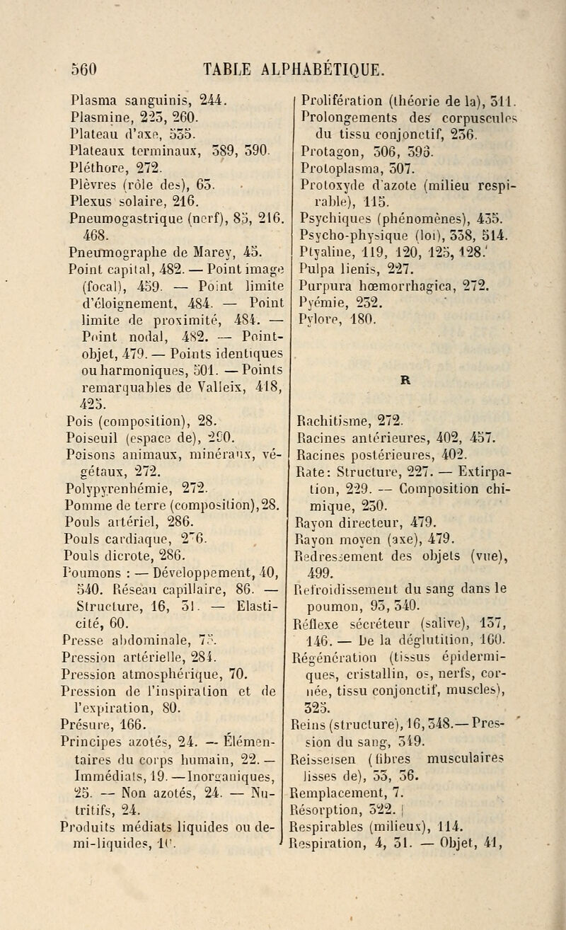 Plasma sanguinis, 244. Plasmine, 223, 260. Plateau d'axe, 555. Plateaux terminaux, 389, 390. Plethore, 272. Plevres (role des), 63. Plexus solaire, 216. Pneumogastrique (nerf), 85, 216. 468. Pneumographe de Marey, 45. Point capital, 482. — Point image (focal), 459. — Point limite d'eloignement, 484. — Point limite de proximite, 484. — Point nodal, 4N2. — Point- objet, 479. — Points identiques ouharmoniques, 501. —Points remarquables de Valleix, 418, 425. Pois (composition), 28. Poiseuil (espace de), 2C0. Poisons animaux, mineranx, ve- getaux, 272. Polypyrenhemie, 272. Poninie de terre (composition),28. Pouls aiteriel, 286. Pouls cardiaque, 26. Pouls dicrote, 286. Poumons : — Developpement, 40, 540. Reseau capillaire, 86. — Structure, 16, 51. — Elasti- city, 60. Presse abdominale, 75. Pression arterielle, 284. Pression atmospherique, 70. Pression de l'inspiralion et de l'expiration, 80. Presure, 166. Principes azotes, 24. — Elemen- taires du corps humain, 22.— Immedials, 19. —Inoraaniques, 25. — Non azotes, 24. — Nu- tritifs, 24. Produits mediats liquides ou de- mi-liquides, H'. Proliferation (theorie de la), 511. Prolongements des corpusculos du tissu conjonctif, 256. Protagon, 506, 593. Protoplasms, 507. Proloxyde d'azote (milieu respi- rable), 115. Psychiques (phenomenes), 435. Psycho-physique (loi), 538, 514. Ptyaline, 119, 120, 125,128.' Pulpa lienis, 227. Purpura hoemorrhagica, 272. Pyemie, 252. Pylore, 180. Racbitisme, 272. Racines anterieures, 402, 457. Racines poslerieures, 402. Rate: Structure, 227. — Extirpa- tion, 229. — Composition chi- mique, 250. Rayon directeur, 479. Rayon moyen (axe), 479. Redresiement des objels (vue), 499. Rel'roidissement du sang dans le poumon, 95, 540. Refiexe secreteur (salive), 157, 146. — be la deglutition, 100. Regeneration (tissus epidermi- ques, cristallin, os, nerfs, cor- nee, tissu conjonctif, muscles), 323. Reins (structure), 16,548.— Pres- sion du sang, 549. Reisseisen (fibres musculaires Jisses de), 55, 56. Remplacement, 7. Resorption, 522. Respirables (milieux), 114. Respiration, 4, 51. — Objet, 41,