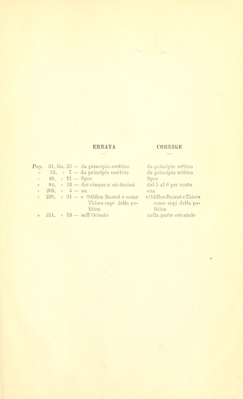 Pag. EREATÀ COREItìE 34, Un. 23 — da principio scettico d.a principio settico 53, » 7 — eia principio scettico da principio settico 49, V n — Spec Spee 84, » 34 — dai cinque a sei decimi dal 5 al 6 per cento 209, » 5 — un una 238, » 34 — e Odillon Baxrot e come eOdiilonBa,rrot eThiers Thiers capi della po- come capi della po- litica litica 311, » 13 — nell'Oriente nella parte orientale