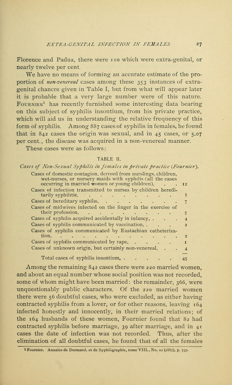 Florence and Padua, there were no which were extra-genital, or nearly twelve per cent. We have no means of forming an accurate estimate of the pro- portion of non-vefiereal cases among these 353 instances of extra- genital chancre given in Table I, but from what will appear later it is probable that a very large number were of this nature. FouRNiER^ has recently furnished some interesting data bearing on this subject of syphilis insontium, from his private practice, which will aid us in understanding the relative frequency of this form of syphilis. Among 887 cases of syphilis in females, he found that in 842 cases the origin was sexual, and in 45 cases, or 5.07 per cent., the disease was acquired in a non-venereal manner. These cases were as follows: TABLE II. Cases of No7t-Sexual Syphilis iit females in private practice {Fournier'). Cases of domestic contagion, derived from nurslings, children, wet-nurses, or nursery maids with syphilis (all the cases occurring in married women or young children), . . 12 Cases of infection transmitted to nurses by children heredi- tarily syphilitic, ......... 8 Cases of hereditary syphilis, 7 Cases of midwives infected on the finger in the exercise of their profession, ........ 5 Cases of syphilis acquired accidentally in infancy, ... 4 Cases of syphilis communicated by vaccination, ... 2 Cases of syphilis communicated by Eustachian catheteriza- tion, 2 Cases of syphilis communicated by rape i Cases of unknown origin, but certainly non-venereal, . . 4 Total cases of syphilis insontium, 45 Among the remaining 842 cases there were 220 married women, and about an equal number whose social position was not recorded, some of whom might have been married: the remainder, 366, were unquestionably public characters. Of the 220 married women there were 56 doubtful cases, who were excluded, as either having contracted syphilis from a lover, or for other reasons, leaving 164 infected honestly and innocently, in their married relations; of the 164 husbands of these women, Fournier found that 82 had contracted syphilis before marriage, 39 after marriage, and in 41 cases the date of infection was not recorded. Thus, after the elimination of all doubtful cases, he found that of all the females 1 Fournier. Annales de Dermatol, et de Syphiligraphie, tome VIII., No. 12 (18S7), p. 757.