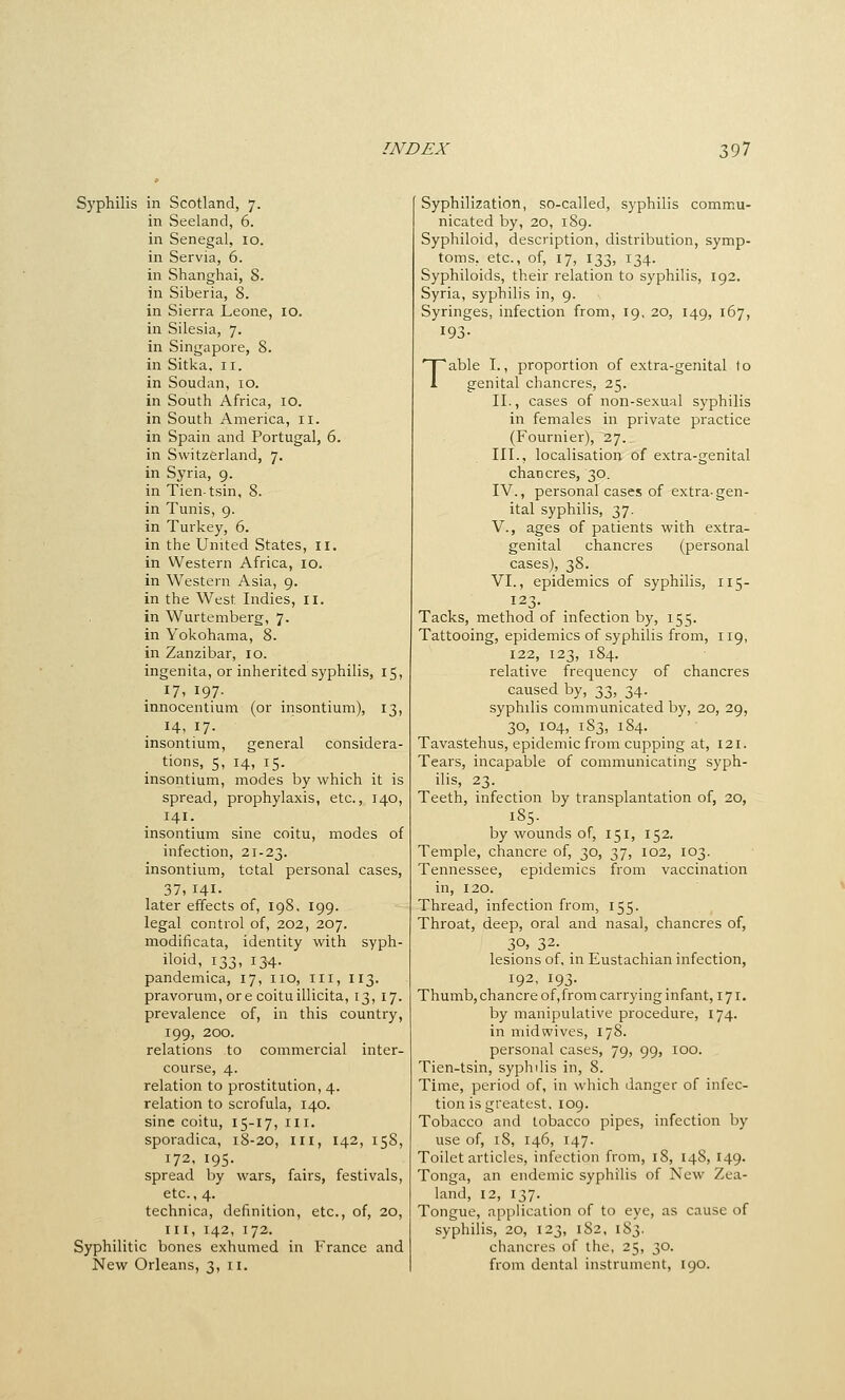 Syphilis in Scotland, 7. in Seeland, 6. in Senegal, 10. in Servia, 6. in Shanghai, 8. in Siberia, 8. in Sierra Leone, 10. in Silesia, 7. in Singapore, 8. in Sitka. 11. in Soudan, 10. in South Africa, 10. in South America, 11. in Spain and Portugal, 6. in Switzerland, 7. in Syria, 9. in Tientsin, 8. in Tunis, 9. in Turkey, 6. in the United States, 11. in Western Africa, 10. in Western Asia, 9. in the West Indies, 11. in Wurtemberg, 7. in Yokohama, 8. in Zanzibar, 10. ingenita, or inherited syphilis, 15, 17, 197- innocentium (or insontium), 13, 14. 17- insontium, general considera- tions, 5, 14, 15. insontium, modes by which it is spread, prophylaxis, etc., 140, 141- insontium sine coitu, modes of infection, 21-23. insontium, total personal cases, 37, 141- later effects of, 198, 199. legal control of, 202, 207. modificata, identity with syph- iloid, 133, 134. pandemica, 17, no, in, 113. pravorum, ore coituillicita, 13, 17. prevalence of, in this country, 199, 200. relations to commercial inter- course, 4. relation to prostitution, 4. relation to scrofula, 140. sine coitu, 15-17, in. sporadica, 18-20, III, 142, 15S, 172. 195- spread by wars, fairs, festivals, etc., 4. technica, definition, etc., of, 20, III, 142, 172. Syphilitic bones exhumed in France and New Orleans, 3, n. Syphilization, so-called, syphilis commu- nicated by, 20, 189. Syphiloid, description, distribution, symp- toms, etc., of, 17, 133, 134. Syphiloids, their relation to syphilis, 192. Syria, syphilis in, 9. Syringes, infection from, 19, 20, 149, 167, 193- Table I., proportion of extra-genital to genital chancres, 25. II., cases of non-sexual syphilis in females in private practice (Fournier), 27. III., localisation of extra-genital chancres, 30. IV., personal cases of extra-gen- ital syphilis, 37. v., ages of patients with extra- genital chancres (personal cases), 38. VI., epidemics of syphilis, 115- 123. Tacks, method of infection by, 155. Tattooing, epidemics of syphilis from, 119, 122, 123, 184. relative frequency of chancres caused by, 33, 34. syphilis communicated by, 20, 29, 30, 104, I S3, 184. Tavastehus, epidemic from cupping at, 121. Tears, incapable of communicating syph- ilis, 23. Teeth, infection by transplantation of, 20, 185. by wounds of, 151, 152, Temple, chancre of, 30, 37, 102, 103. Tennessee, epidemics from vaccination in, 120. Thread, infection from, 155. Throat, deep, oral and nasal, chancres of, 30, 32. lesions of, in Eustachian infection, 192, 193. Thumb, chancre ofjfrom carrying infant, 171. by manipulative procedure, 174. in mid wives, 178. personal cases, 79, 99, 100. Tien-tsin, syphilis in, 8. Time, period of, in which danger of infec- tion is greatest, 109. Tobacco and tobacco pipes, infection by use of, 18, 146, 147. Toilet articles, infection from, 18, 148, 149. Tonga, an endemic syphilis of New Zea- land, 12, 137. Tongue, application of to eye, as cause of syphilis, 20, 123, 1S2, 183. chancres of the, 25, 30. from dental instrument, 190.