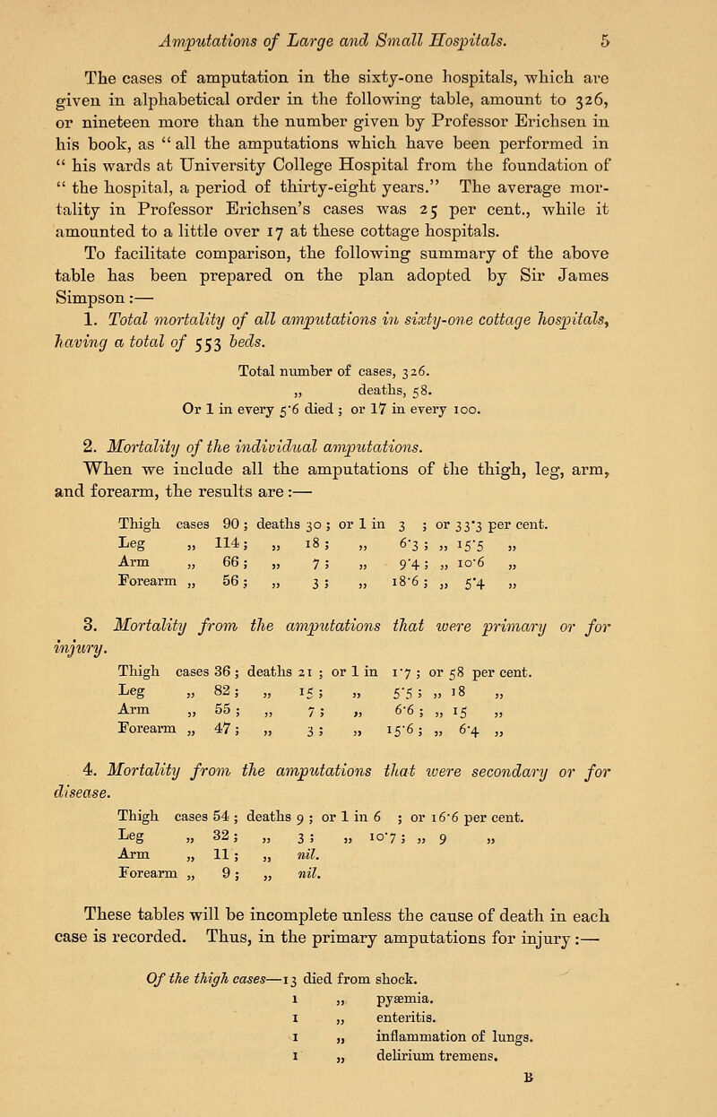 The cases o£ amputation in the sixty-one hospitals, which are given in alphabetical order in the following table, amount to 326, or nineteen more than the number given by Professor Erichsen in his book, as  all the amputations which have been performed in  his wards at University College Hospital from the foundation of  the hospital, a period of thirty-eight years. The average mor- tality in Professor Brichsen's cases was 25 per cent., while it amounted to a little over 17 at these cottage hospitals. To facilitate comparison, the following summary of the above table has been prepared on the plan adopted by Sir James Simpson:— 1. Total mortality of all am/piitations in sixty-one cottage hospitals, having a total 0/553 beds. Total number of cases, 326. „ deaths, 58. Or 1 in CTcry 5'6 died ; or 17 in every 100. 2. Mortality of the individual amputations. When we include all the amputations of the thigh, leg, arm^ and forearm, the results are:— Thigh, cases 90 ; deaths 30 ; or 1 in 3 ; or 33*3 per cent. Leg „ 114; „ 18 ; „ 6-2, ; „ 15-5 „ Arm „ 66; „ 7 ; „ 9-4; „ io-6 „ Forearm „ 56; „ 3; „ i8-6; „ 5-4 „ 3. Mortality from the amputations that were primary or for injury. deaths 21 ; or 1 in i'7 ; or 58 per cent. Thigh cases 36 Leg „ 82 Arm „ 55 Forearm „ 47 7 ; « 6-6 ; „ 15 „ 3 5 )> i5'6; 5J 6-4 „ I^eg 32 Arm „ 11 Forearm „ 9 4. Mortality from the amputations that ivere secondary or for disease. Thigh cases 54 ; deaths 9 ; or 1 in 6 ; or i6'6 per cent. » 3 ; j> 10-7; „ 9 „ „ nil. „ nil. These tables will be incomplete unless the cause of death in each case is recorded. Thus, in the primary amputations for injury:— Of the thigh cases—13 died from shock. 1 „ pyaemia. I „ enteritis. I „ inflammation of lungs. I „ delirium tremens. B