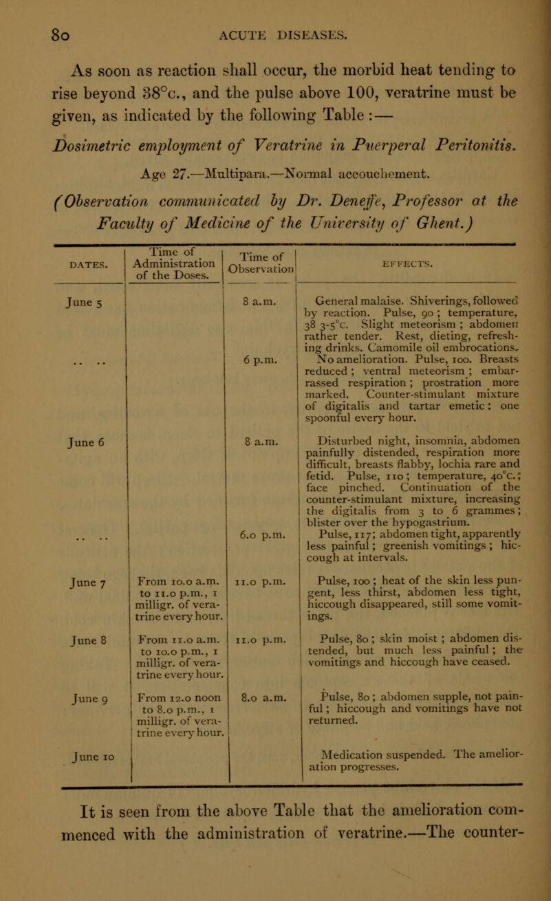 As soon as reaction shall occur, the morbid heat tending to rise beyond 38°c, and the pulse above 100, veratrine must be given, as indicated by the following Table : — Dosimetric employment of Veratrine in Puerperal Peritonitis. Age 27.—Multipara.—Normal accouchement. (Observation communicated by Dr. Denerfe, Professor at the Faculty of Medicine of the University of Ghent.) June 5 June 6 June 7 June 8 June 9 Time of Administration of the Doses. Time of \ Observation From 10.0 a.m. to 11.o p.m., 1 milligr. of vera- trine every hour. From 11.o a.m. to 10.0 p.m., 1 milligr. of vera- trine every hour. From 12.0 noon to 8.0 p.m., 1 milligr. of vera- , trine every hour, 6 p.m. 6.0 p.m. 11.o p.m. 8.0 a.m. General malaise. Shiverings, followed by reaction. Pulse, 90 ; temperature, 38 35C<-- Slight meteorism ; abdomen rather tender. Rest, dieting, refresh- ing drinks. Camomile oil embrocations. No amelioration. Pulse, 100. Breasts reduced , ventral meteorism ; embar- rassed respiration ; prostration more marked. Counter-stimulant mixture of digitalis and tartar emetic: one spoonful every7 hour. Disturbed night, insomnia, abdomen painfully distended, respiration more difficult, breasts flabby, lochia rare and fetid. Pulse, no; temperature, 4o°c.; face pinched. Continuation of the counter-stimulant mixture, increasing the digitalis from 3 to 6 grammes; blister over the hypogastrium. Pulse, 117; abdomen tight, apparently less painful; greenish vomitings ; hic- cough at intervals. Pulse, 100 ; heat of the skin less pun- gent, less thirst, abdomen less tight, hiccough disappeared, still some vomit- ings. Pulse, 80 ; skin moist ; abdomen dis- tended, but much less painful; the vomitings and hiccough have ceased. Pulse, 80 ; abdomen supple, not pain- ful ; hiccough and vomitings have not returned. Medication suspended. The amelior- ation progresses. It is seen from the above Table that the amelioration com- menced with the administration of veratrine.—The counter-