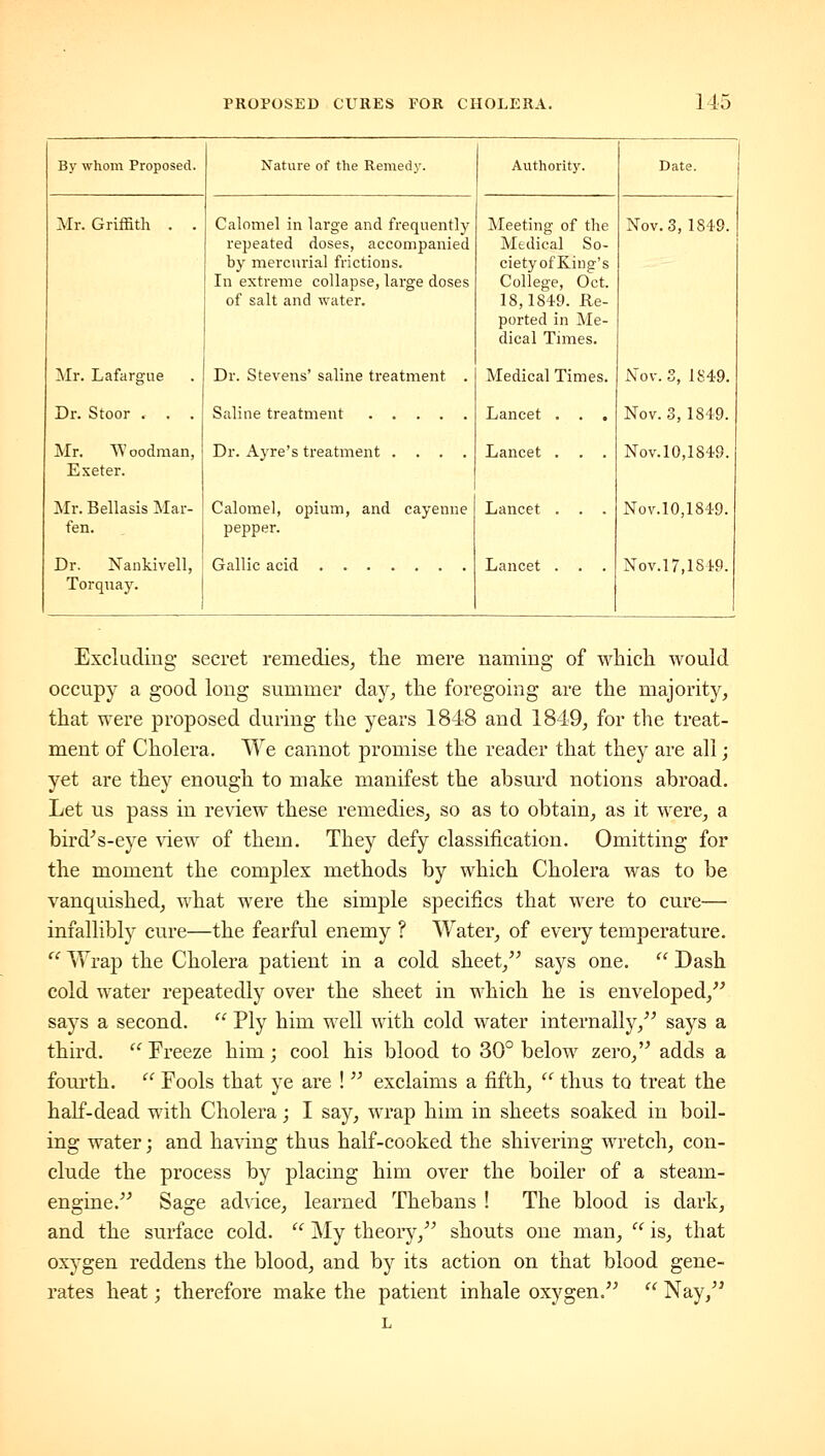 By whom Proposed. Nature of the Remedy. Authority. Date. Mr. Griffith . . Calomel in large and frequently repeated doses, accompanied by mercurial frictions. In extreme collapse, large doses of salt and water. Meeting of the Medical So- cietyofKing's College, Oct. 18,1849. Re- ported in Me- dical Times. Nov. 3, 1849. ]\Ir. Lafargue Dr. Stevens' saline treatment . Medical Times. Nov. S, 1849. Dr. Stoor . . . Saline treatment Lancet . . . Nov. 3, 1849. Mr. Woodman, Exeter. Dr. Ayre's treatment .... Lancet . . . Nov.10,1849. Mr. Bellasis Mar- fen. Calomel, opium, and cayenne pepper. Lancet . . . Nov.10,1849. Dr. Nankivell, Torquay. Gallic acid Lancet . . . Nov.17,1849. Excluding secret remedies, tlie mere naming of which would occupy a good long summer day, the foregoing are the majority, that were proposed during the years 1848 and 1849, for the treat- ment of Cholera. We cannot promise the reader that they are all; yet are they enough to make manifest the absurd notions abroad. Let us pass in review these remedies, so as to obtain, as it were, a bird^s-eye \iew of them. They defy classification. Omitting for the moment the complex methods by which Cholera was to be vanquished, what were the simple specifics that were to cure— infallibly cure—the fearful enemy ? Water, of every temperature. '' Wrap the Cholera patient in a cold sheet, says one.  Dash cold water repeatedly over the sheet in which he is enveloped, says a second.  Ply him well with cold water internally, says a third.  Freeze him; cool his blood to 30° below zero, adds a fourth.  Fools that ye are !  exclaims a fifth,  thus to treat the half-dead with Cholera; I say, wrap him in sheets soaked in boil- ing water; and having thus half-cooked the shivering wretch, con- clude the process by placing him over the boiler of a steam- engine. Sage adnce, learned Thebans ! The blood is dark, and the surface cold. '' My theoiy, shouts one man, ''^ is, that oxygen reddens the blood, and by its action on that blood gene- rates heat; therefore make the patient inhale oxygen.  Nay, L