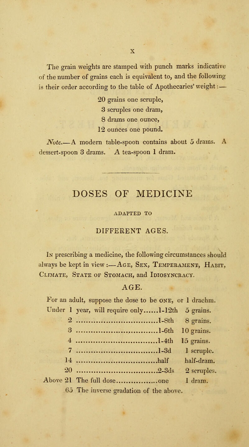 The grain weights are stamped with punch marks indicative of the number of grains each is equivalent to, and the following is their order according to the table of Apothecaries' weight : — 20 grains one scruple, 3 scruples one dram, 8 drams one ounce, 12 ounces one pound. Note.—A modern table-spoon contains about 5 drams. A dessert-spoon 3 drams. A tea-spoon 1 dram. DOSES OF MEDICINE ADAPTED TO DIFFERENT AGES. In prescribing a medicine, the following circumstances should always be kept in view :—Age, Sex, Temperament, Habit, Climate, State of Stomach, and Idiosyncracy. AGE. For an adult, suppose the dose to be one, or 1 drachm. Under 1 year, will require only 1-12th 5 grains. 2 l-8th 8 grains. 3 l-6th 10 grains. 4 l-4th 15 grains. 7 l-3d 1 scruple. 14 half half-dram. 20 2-3ds 2 scruples. Above 21 The full dose one 1 dram. 65 The inverse gradation of the above.