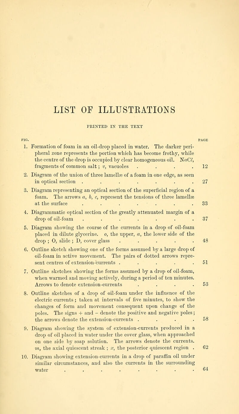 LIST OF ILLUSTEATIONS PRINTED IN THE TEXT 1. Formation of foam in an oil-drop placed in water. The darker peri- pheral zone represents the portion which has become frothy, while the centre of the drop is occupied by clear homogeneous oil. ~NaCl, fragments of common salt; v, vacuoles . . . .12 2. Diagram of the union of three lamellae of a foam in one edge, as seen in optical section ....... 27 3. Diagram representing an optical section of the superficial region of a foam. The arrows a, b, c, represent the tensions of three lamella at the surface . . . . . .33 4. Diagrammatic optical section of the greatly attenuated margin of a drop of oil-foam . . . . . . .37 5. Diagram showing the course of the currents in a drop of oil-foam placed in dilute glycerine, o, the upper, a, the lower side of the drop ; 0, slide ; D, cover glass . . . . .48 6. Outline sketch showing one of the forms assumed by a large drop of oil-foam in active movement. The pairs of dotted arrows repre- sent centres of extension-currents . . . . .51 7. Outline sketches showing the forms assumed by a drop of oil-foam, when warmed and moving actively, during a period of ten minutes. Arrows to denote extension-currents . . . .53 8. Outline sketches of a drop of oil-foam under the influence of the electric currents ; taken at intervals of five minutes, to show the changes of form and movement consequent upon change of the poles. The signs + and - denote the positive and negative poles; the arrows denote the extension-currents . . . .58 9. Diagram showing the system of extension-currents produced in a drop of oil placed in water under the cover glass, when approached on one side by soap solution. The arrows denote the currents. m, the axial quiescent streak ; x, the posterior quiescent region . 62 10. Diagram showing extension-currents in a drop of paraffin oil under similar circumstances, and also the currents in the surrounding water .... .... 64