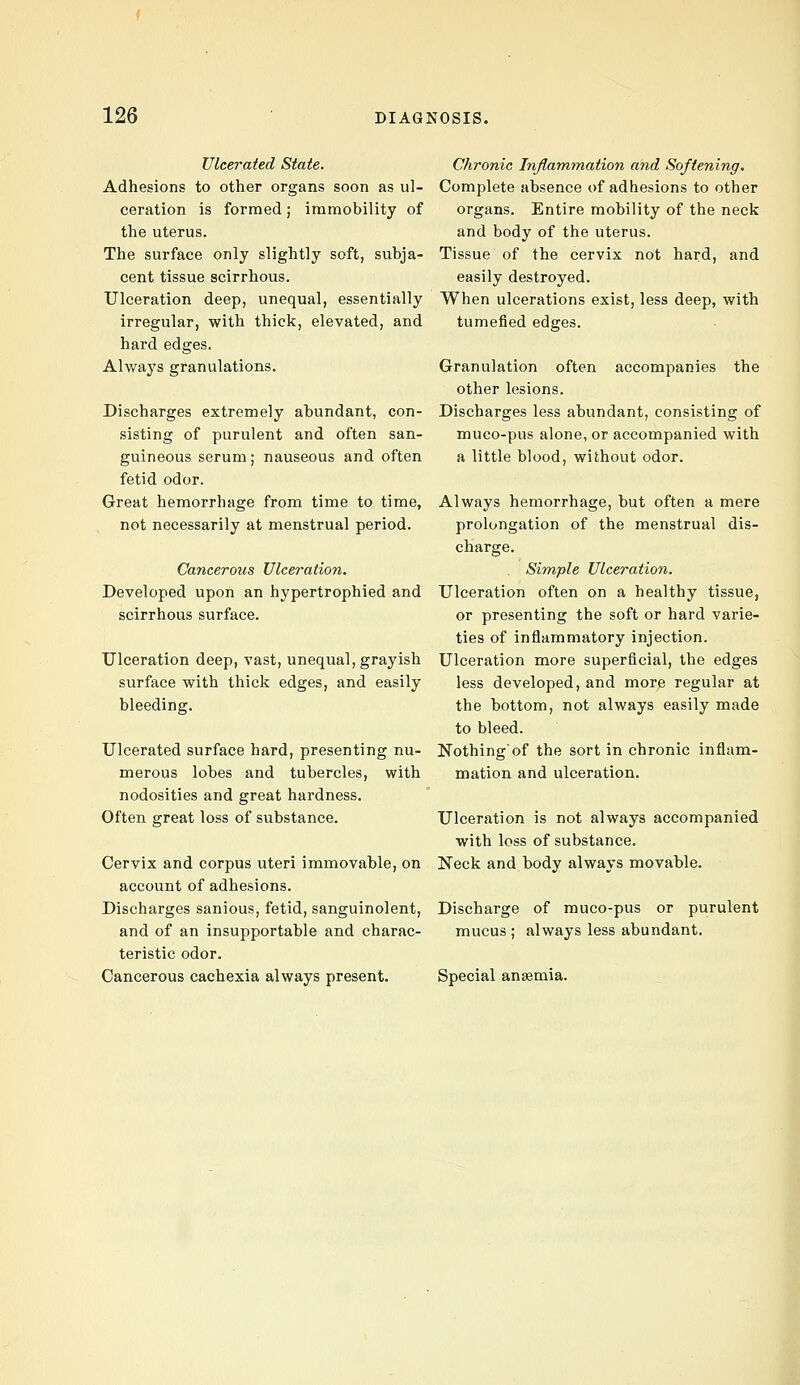 Ulcerated State. Adhesions to other organs soon as ul- ceration is formed; inamobility of the uterus. The surface only slightly soft, subja- cent tissue scirrhous. Ulceration deep, unequal, essentially irregular, with thick, elevated, and hard edges. Always granulations. Discharges extremely abundant, con- sisting of purulent and often san- guineous serum; nauseous and often fetid odor. Great hemorrhage from time to time, not necessarily at menstrual period. Cancerous Ulceration. Developed upon an hypertrophied and scirrhous surface. Ulceration deep, vast, unequal, grayish surface with thick edges, and easily bleeding. Ulcerated surface hard, presenting nu- merous lobes and tubercles, with nodosities and great hardness. Often great loss of substance. Cervix and corpus uteri immovable, on account of adhesions. Discharges sanious, fetid, sanguinolent, and of an insupportable and charac- teristic odor. Cancerous cachexia always present. Chronic Inflammation and Softening. Complete absence of adhesions to other organs. Entire mobility of the neck and body of the uterus. Tissue of the cervix not hard, and easily destroyed. When ulcerations exist, less deep, with tumefied edges. Granulation often accompanies the other lesions. Discharges less abundant, consisting of muco-pus alone, or accompanied with a little blood, without odor. Always hemorrhage, but often a mere prolongation of the menstrual dis- charge. Simple Ulceration. Ulceration often on a healthy tissue, or presenting the soft or hard varie- ties of inflammatory injection. Ulceration more superficial, the edges less developed, and more regular at the bottom, not always easily made to bleed. Nothing'of the sort in chronic inflam- mation and ulceration. Ulceration is not always accompanied with loss of substance. Neck and body always movable. Discharge of muco-pus or purulent mucus ; always less abundant. Special anasmia.