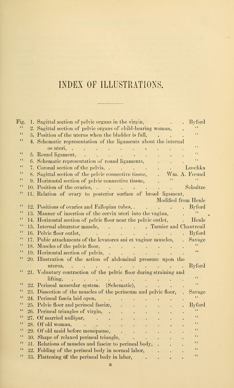 INDEX OF ILLUSTRATIONS. Fig. ]. Sagittal section of pelvic organs in the virgin, . . . Byford 2. Sagittal section of pelvic organs of child-bearing woman, .  3. Position of the uterus when the bladder is full, . . .  4. Schematic representation of the ligaments about the internal OS uteri, '' 5. Round ligament, .... .....'' 6. Schematic representation of round ligaments, . . .  7. Coronal section of the pelvis, Luschka 8. Sagittal section of the pelvic connective tissue, . Wm. A. Freund 9. Horizontal section of pelvic connective tissue, .   10. Position of the ovaries, Schultze 11. Relation of ovary to posterior surface of broad ligament, Modified from Henle 12. Positions of ovaries and Fallopian tubes, . . . . . Byford 13. Manner of insertion of the cervix uteri into the vagina, .  14. Horizontal section of pelvic floor near the pelvic outlet, . Henle 15. Internal obturator muscle, .... Tarnier and Chantreuil 16. Pelvic floor outlet, Byford 17. Pubic attachments of the levatores ani et vaginae muscles, . Savage 18. Musclesof the pelvic floor,  19. Horizontal section of pelvis, .  20. Illustration of the action of abdominal pressure upon the uterus, .......... Byford 21. Voluntary contraction of the pelvic floor during straining and lifting, 22. Perineal muscular system. (Schematic), . . . .  23. Dissection of the muscles of the perineum and pelvic floor, . Savage 24. Perineal fascia laid open, 26. Perineal triangles of virgin, 27. Of married nullipar, 28. Of old woman, .... 29. Of old maid before menopause, 30. Shape of relaxed perineal triangle, 31. Relations of muscles and fasciae to perineal body, 32. Folding of the perineal body in normal labor, 33. Flattening of the perineal bod.v in labor,
