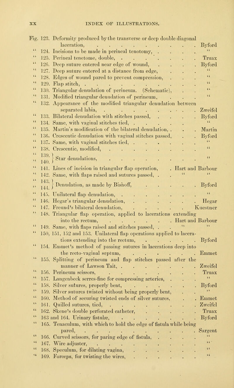 Fig. 123. 124. 125. 126. 127. 128. 129. 130. 131. 132. 133. 134 135. 136. 137. 138. 139. 140. 141. 142. 143. 144. 145. 146. 147. 148. 149. 150, 154. 155. 156. 157. 158. 159. 160. 161. 162. 163 165. 166. 167. 168. 169. Deformity produced by the transverse or deep double diagonal laceration, Incisions to be made in perineal tenotomy, . Perineal tenetome, double, Deep suture entered near edge of wound. Deep suture entered at a distance from edge, Edges of wound pared to prevent compression, Flap stitch, Triangular denudation of perineum. (Schematic), Modified triangular denudation of perineum, Appearance of the modified triangular denudation between separated labia, . • . Bilateral denudation with stitches passed. Same, with vaginal stitches tied, Martin's modification of the bilateral denudation, . Crescentic denudation with vaginal stitches passed, Same, with vaginal stitches tied, Crescentic, modified, Byford Truax Byford Zweifel Byford u Martin Byford Hart and Barbour Byford Star denudations, Lines of incision in triangular flap operation. Same, with flaps raised and sutures passed, . Denudation, as made by Bishoff, Unilateral flap denudation,  Hegar's triangular denudation, Hegar Freund's bilateral denudation, Kuestner Triangular flap operation, applied to lacerations extending into the rectum, Hart and Barbour Same, with flaps raised and stitches passed, . .   151, 152 and 153. Unilateral flap operations applied to lacera- tions extending into the rectum, ..... Byford Emmet's method of passing sutures in lacerations deep into the recto-vaginal septum, Emmet Splitting of perineum and flap stitches passed after the manner of Lawson Tait, . . . . . . . Zweifel Perineum scissors, Truax Langenbeck serres-fine for compressing arteries, . . .  Silver sutures, properly bent, Byford Silver sutures twisted without being properly bent, . .  Method of securing twisted ends of silver sutures, . , Emmet Quilled sutures, tied, Zweifel Skene's double perforated catheter, Truax and 164. Urinary fistulas, Byford Tenaculum, with which to hold the edge of fistula while being pared, Sargent Curved scissors, for paring edge of fistula, . . . .  Wire adjuster, ' Speculum, for dilating vagina, . . . . . .  Forceps, for twisting the wires, 