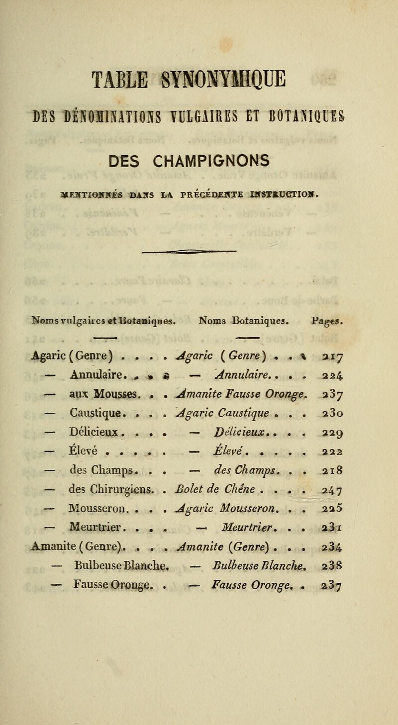 TABLE SYNONYMÏQUE DES DÉNOMINATIONS VULGAIRES ET BOTANIQUES DES CHAMPIGNONS UKSTieisnis DAirs ï.a prégéd£Kte ursT&uerio». Noms vulgaires «t Botaniqaei i. Noms Botaniques. Pages. Agaric (Genre) . . . . Agaric ( Genre ) . . \ ai7 — Annulaire. >. * « — Annulaire.. . . 224 >— aux Mousses. . . Amanite Fausse Oronge. 237 — Caustique. . . . Agaric Caustique . . . 23o — Délicieux. . . . — Délicieux.. . . 229 - Élevé — Élevé 222 — des Cliamps. . . —• des Champs. . . 218 — des Chirurgiens. . Bolet de Chêne .... 247 — Mousseron. . . . Agaric Mousseron. . . 225 — Meurtrier. . . . — Meurtrier. . . 23 I Amanite (Genre). . . . Amanite {Genre) , . . 234 — Bulbeuse Blanche. — Bulbeuse Blanche, 238 — Fausse Oronge. . — Fausse Oronge, <• 237