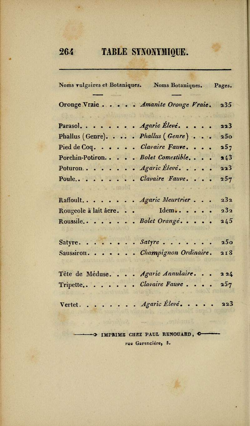 Noms Tulgaires et Botaniques. Noms Botaniques. Pages. Oronge Vraie Amanite Orotige Fraie, 235 Parasol Agaric Élevé aaS Phallus (Genre). .... Phallus {^ Genre) ... a5o Pied de Coq Clavaire Fauve, ... aS; Porchin-Potiron Bolet Comestible, ... a43 Poturon. Agaric Élevé aa3 Poule Clavaire Fauve. ... a57 Rafïoult Agaric Meurtrier . . . a.3i Rougeole à lait acre. . . Idem aSa Roussile Bolet Orangé a45 Satyre Satyre ....... a5o Saussiron Champignon Ordinaire. 218 Tête de Méduse. . . . /(garic Annulaire. . . 324 Tripette Clavaire Fauve . . . . aSy Vertet. Agaric Élevé aa3 -O IMPaiMB CHEZ PAUL RENOUARD, rue Garancière» 5.