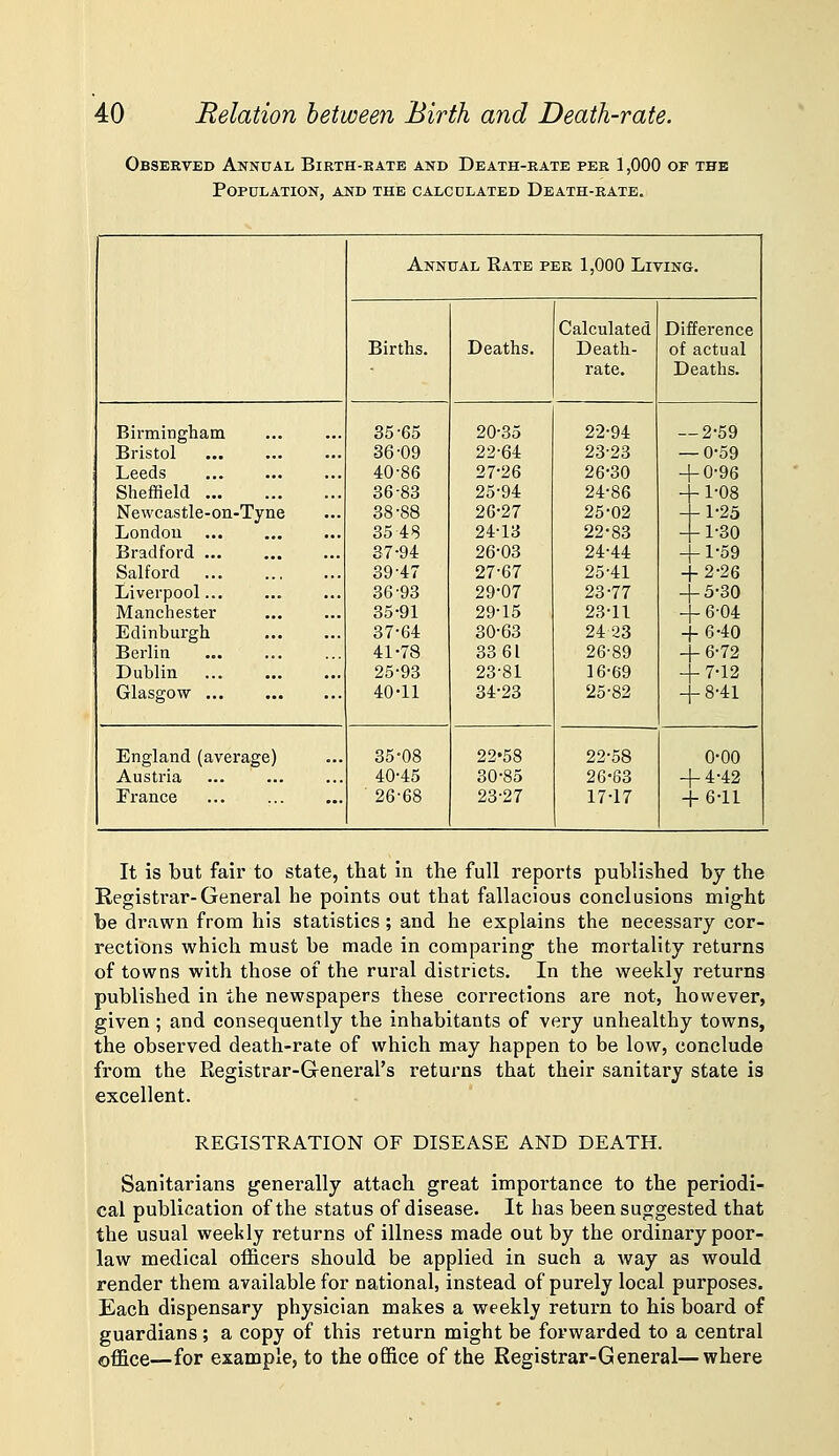 Observed Annual Birth-eate and Death-rate per 1,000 of the Population, and the calculated Death-rate. Annual Rate per 1,000 Living. Calculated Difference Births. Deaths. Death- rate. of actual Deaths. Birmingham 35-65 20-35 22-94 — 2-59 Bristol 36-09 22-64 23-23 — 0-59 Leeds 40-86 27-26 26-30 + 0-96 i Sheffield 36-83 25-94 24-86 - -1-08 \ Newcastle-on-Tyne 38-88 26-27 25-02 _ -1-25 London 3548 24-13 22-83 - -1-30 Bradford 37-94 26-03 24-44 - -1-59 Salford 39-47 27-67 25-41 + 2-26 1 Liverpool... 36-93 29-07 23-77 -] -3-30 Manchester 35-91 29-15 23-11 + 6-04 Edinburgh 37-64 30-63 24 23 + 6-40 Berlin 41-78 33 61 26-89 + 6-72 Dublin 25-93 23-81 16-69 - -7-12 Glasgow 40-11 34-23 25-82 - -8-41 England (average) 35-08 22*58 22-58 0-00 Austria 40-45 30-85 26-63 + 4-42 Erance ... , 26-68 23-27 17-17 + 6-11 It is but fair to state, that in the full reports published by the Registrar-General he points out that fallacious conclusions might be drawn from his statistics; and he explains the necessary cor- rections which must be made in comparing^ the mortality returns of towns with those of the rural districts. In the weekly returns published in the newspapers these corrections are not, however, given ; and consequently the inhabitants of very unhealthy towns, the observed death-rate of which may happen to be low, conclude from the Registrar-General's returns that their sanitary state is excellent. REGISTRATION OF DISEASE AND DEATH. Sanitarians generally attach great importance to the periodi- cal publication of the status of disease. It has been suggested that the usual weekly returns of illness made out by the ordinary poor- law medical officers should be applied in such a Avay as would render them available for national, instead of purely local purposes. Each dispensary physician makes a weekly return to his board of guardians ; a copy of this return might be forwarded to a central office—for example, to the office of the Registrar-General—where