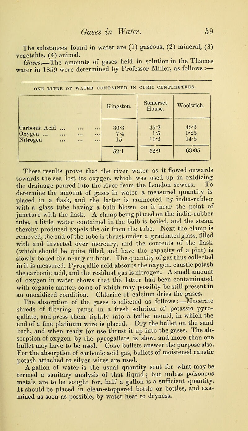 The substances found in water are (1) gaseous, (2) mineral, (3) vegetable, (4) animal. Gases.—The amounts of gases held in solution in the Thames water in 1859 were determined by Professor Miller, as follows:—■ ONE LITRE OF WATER CONTAINED IN CUBIC CENTIMETRES. Carbonic Acid Oxygen Mtrogen Kingston. Somerset House. Woolwicli. 30-3 7-4 15 52-i 45-2 1-5 16-2 48-3 0-25 14-3 62-9 63'05 These results prove that the river water as it flowed onwards towards the sea lost its oxygen, which was used up in oxidizing the drainage poured into the river from the London sewers. To determine the amount of gases in water a measured quantity is placed in a flask, and the latter is connected by india-rubber with a glass tube having a bulb blown on it near the point of juncture with the flask. A clamp being placed on the india-rubber tube, a little water contained in the bulb is boiled, and the steam thereby produced expels the air from the tube. Next the clamp is removed, the end of the tube is thrust under a graduated glass, filled with and inverted over mercury, and the contents of the flask (which should be quite filled, and have the capacity of a pint) is slowly boiled for nearly an hour. The quantity of gas thus collected in it is measured. Pyrogallic acid absorbs the oxygen, caustic potash the carbonic acid, and the residual gas is nitrogen. A small amount of oxygen in water shows that the latter had been contaminated with organic matter, some of which may possibly be still present in an unoxidized condition. Chloride of calcium dries the gases. The absorption of the gases is effected as follows:—Macerate shreds of filtering paper in a fresh solution of potassic pyro- gallate, and press them tightly into a bullet mould, in which the end of a fine platinum wire is placed. Dry the bullet on the sand bath, and when ready for use thrust it up into the gases. The ab- sorption of oxygen by the pyrogallate is slow, and more than one bullet may have to be used. Coke bullets answer the purpose also. For the absorption of carbonic acid gas, bullets of moistened caustic potash attached to silver wires are used. A gallon of water is the usual quantity sent for what may be termed a sanitary analysis of that liquid; but unless poisonous metals are to be sought for, half a gallon is a sufficient quantity. It should be placed in clean-stoppered bottle or bottles, and exa- mined as soon as possible, by water heat to dryness.