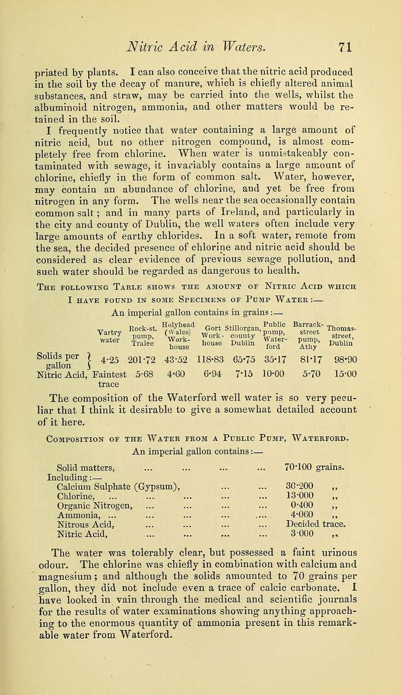 priated by plants. I can also conceive that the nitric acid produced in the soil by tlie decay of manure, whicli is chiefly altered animal substances, and straw, may be carried into the wells, whilst the albuminoid nitrogen, ammonia, and other matters would be re- tained in the soil. I frequently notice that water containing a large amount of nitric acid, but no other nitrogen compound, is almost com- pletely free from chlorine. When water is unmistakeably con- taminated with sewage, it invariably contains a large amount of chlorine, chiefly in the form of common salt. Water, however, may contain an abundance of chlorine, and yet be free from nitroo-en in any form. The wells near the sea occasionally contain common salt ; and in many parts of Ireland, and particularly in the city and county of Dublin, the well waters often include very large amounts of earthy chlorides. In a soft water, remote from the sea, the decided presence of chlorine and nitric acid should be considered as clear evidence of previous sewage pollution, and such water should be regarded as dangerous to health. The following Table shows the amount of Nitric Acid which I HATE FOUND IN SOME SPECIMENS OF PuMP WaTER : An imperial gallon contains in grains:— Vartry (Wales ^Vork- countv P°iP. street . water ^^^^' Work- {!^^t'^ ??,S-? Water- pump, if;^,. ' Tralee ^^^^^ house Dublm ^^^.^ \^^^' Dublin Solids per > ^.^^ 201-72 43-32 118-83 65-75 35-17 81-17 98-90 gallon S Nitric Acid, Faintest 3-68 4-60 6-94 7'15 10-00 5-70 15-00 trace The composition of the Waterford well water is so very pecu- liar that I think it desirable to give a somewhat detailed account of it here. Composition of the Water from a Public Pump, Waterford. An imperial gallon contains:— Solid matters, ... ... ... ... 70-100 grains. Including:— Calcium Sulphate (Gypsum), ... ... 30-200 ,, Chlorine, 13-000 Organic Nitrogen, ... ... ... ... 0-400 ,, Ammonia, ... ... ... ... 4-060 ,, Nitrous Acid, ... ... ... ... Decided trace. Nitric Acid, ... 3-000 The water was tolerably clear, but possessed a faint urinous odour. The chlorine was chiefly in combination with calcium and magnesium; and although the solids amounted to 70 grains per gallon, they did not include even a trace of calcic carbonate. I have looked in vain through the medical and scientific journals for the results of water examinations showing anything approach- ing to the enormous quantity of ammonia present in this remark- able water from Waterford.