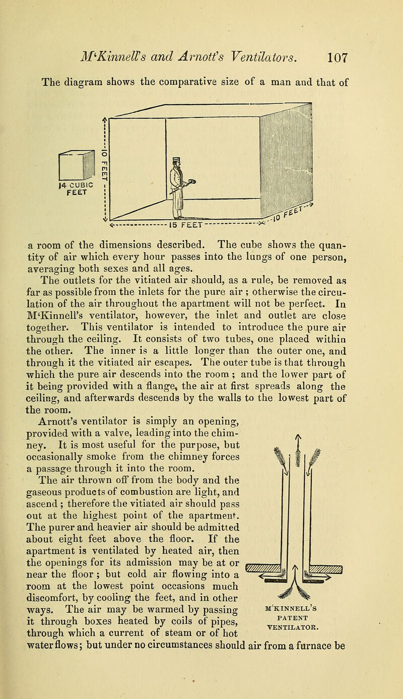 The diagram shows the comparative size of a man and that of a room of the dimensions described. The cube shows the quan- tity of air which every hour passes into the lungs of one person, averaging both sexes and all ages. The outlets for the vitiated air should, as a rule, be removed as far as possible from the inlets for the pure air ; otherwise the circu- lation of the air throughout the apartment will not be perfect. In M'Kinnell's ventilator, however, the inlet and outlet are close together. This ventilator is intended to introduce the pure air through the ceiling. It consists of two tubes, one placed within the other. The inner is a little longer than the outer one, and through it the vitiated air escapes. The outer tube is that through which the pure air descends into the room ; and the lower part of it being provided with a flange, the air at first spreads along the ceiling, and afterwards descends by the walls to the lowest part of the room. Arnott's ventilator is simply an opening, provided with a valve, leading into the chim- ney. It is most useful for the purpose, but occasionally smoke from the chimney forces a passage through it into the room. The air thrown off from the body and the gaseous products of combustion are light, and ascend ; therefore the vitiated air should pass out at the highest point of the apartment. The purer and heavier air should be admitted about eight feet above the floor. If the apartment is ventilated by heated air, then the openings for its admission may be at or near the floor; but cold air flowing into a room at the lowest point occasions much discomfort, by cooling the feet, and in other ways. The air may be warmed by passing it through boxes heated by coils of pipes, through which a current of steam or of hot water flows; but under no circumstances should air from a furnace be MKINNELL S PATENT VENTILATOR.