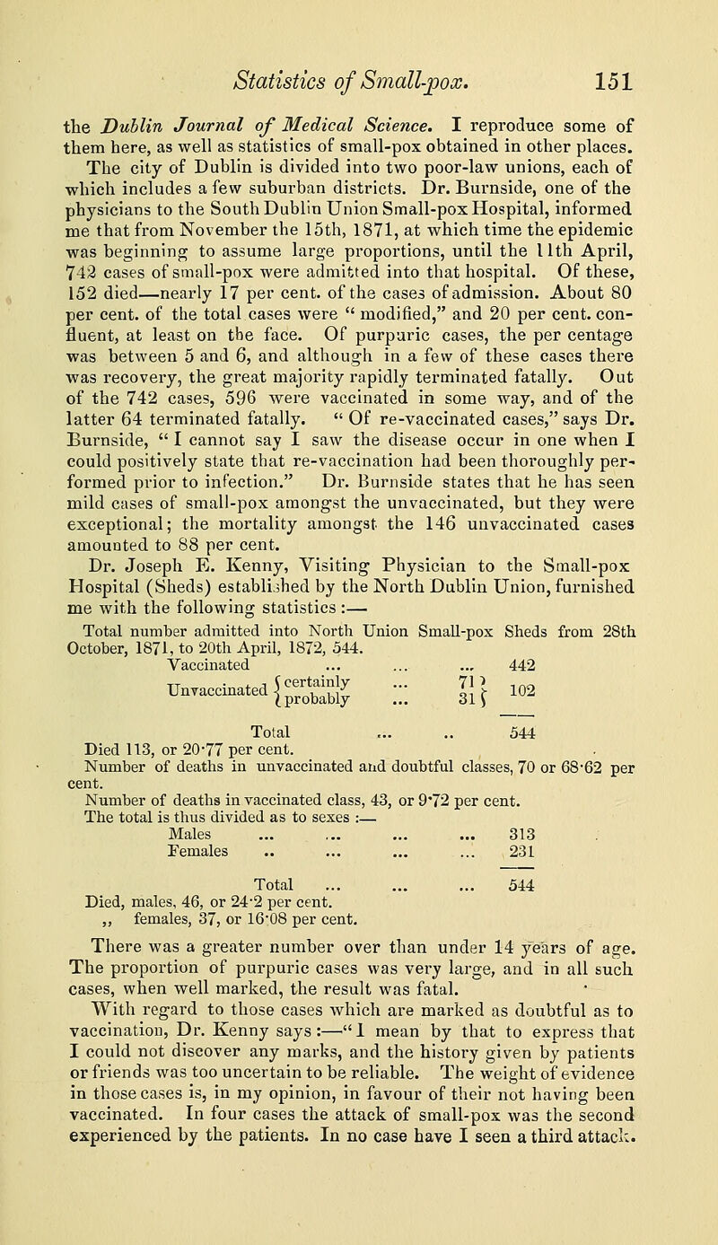 the Dublin Journal of Medical Science. I reproduce some of them here, as well as statistics of small-pox obtained in other places. The city of Dublin is divided into two poor-law unions, each of which includes a ^qw suburban districts. Dr. Burnside, one of the physicians to the South Dublin Union Small-pox Hospital, informed me that from November the 15th, 1871, at which time the epidemic was beginning to assume large proportions, until the 11th April, 742 cases of small-pox were admitted into that hospital. Of these, 152 died—nearly 17 per cent, of the cases of admission. About 80 per cent, of the total cases were  modified, and 20 per cent, con- fluent, at least on the face. Of purpuric cases, the per centage was between 5 and 6, and although in a few of these cases there was recovery, the great majority rapidly terminated fatally. Out of the 742 cases, 596 were vaccinated in some way, and of the latter 64 terminated fatally.  Of re-vaccinated cases, says Dr. Burnside,  I cannot say I saw the disease occur in one when I could positively state that re-vaccination had been thoroughly per- formed prior to infection. Dr. Burnside states that he has seen mild cases of small-pox amongst the unvaccinated, but they were exceptional; the mortality amongst the 146 unvaccinated cases amounted to 88 per cent. Dr. Joseph E. Kenny, Visiting Physician to the Small-pox Hospital (Sheds) establijhed by the North Dublin Union, furnished me with the following statistics :— Total number admitted into North Union Small-pox Sheds from 28th October, 1871, to 20th April, 1872, 544. Vaccinated ... ... .., 442 unvaccinated |-«ti^ ;;; 7.> ^^ Total ... .. 544 Died U3, or 20-77 per cent. Number of deaths in unvaccinated and doubtful classes, 70 or 68-62 per cent. Number of deaths in vaccinated class, 43, or 9'72 per cent. The total is thus divided as to sexes :— Males ... ... ... ... 313 Females .. ... ... ... 231 Total ... ... ... 544 Died, males, 46, or 24-2 per cent. ,, females, 37, or 16-08 per cent. There was a greater number over than under 14 years of age. The proportion of purpuric cases was very large, and in all such cases, when well marked, the result was fatal. With regard to those cases which are marked as doubtful as to vaccination, Dr. Kenny says:—1 mean by that to express that I could not discover any marks, and the history given by patients or friends was too uncertain to be reliable. The weight of evidence in those cases is, in my opinion, in favour of their not having been vaccinated. In four cases the attack of small-pox was the second experienced by the patients. In no case have I seen a third attack.