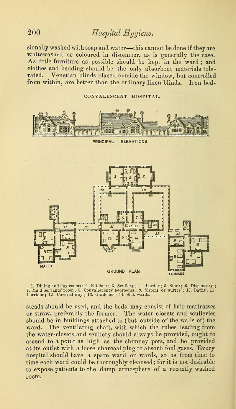 sionally washed with soap and water—this cannot be done if they are whitewashed or coloured in distemper, as is g-enerally the case. As little furniture as possible should be kept in the ward ; and clothes and bedding- should be the only absorbent materials tole- rated. Venetian blinds placed outside the window, but controlled from within, are better than the ordinary linen blinds. Iron bed- CONVALESCENT HOSPITAL. PRINCIPAL ELEVATIONS GROUND PLAN 1. Dining and day rooms; 2. Kitciien ; 3. Scullery ; 4. Larder; 5. Store; 6. Dispensary ; 7. Maid Servants'rooni; 8. Convalescents'bedrooms ; 9. Sisters or nurses'; 10. Baths; 11. Corridor; 12. Covered way ; 13. Gardener ; 14. Sick wards. steads should be used, and the beds may consist of hair mattrasses or straw, preferably the former. The water-closets and sculleries should be in buildings attached to (but outside of the walls of) the ward. The ventilating shaft, with which the tubes leading from the water-closets and scullery should always be provided, ought to ascend to a point as high as the chimney pots, and be provided at its outlet with a loose charcoal plug to absorb foul gases. Every hospital should have a spare ward or wards, so as from time to time each ward could be thoroughly cleansed; for it is not desirable to expose patients to the damp atmosphere of a recently washed room.