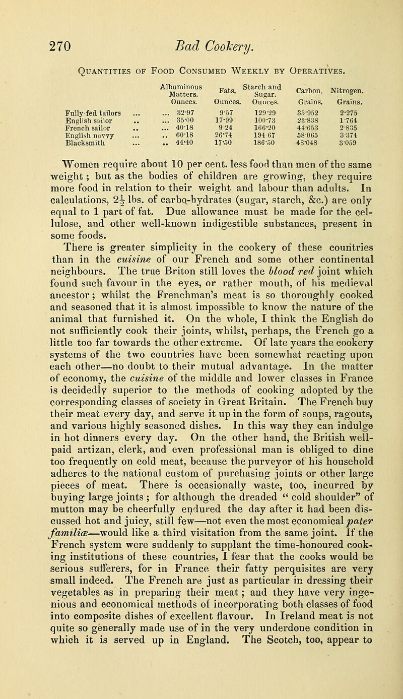Quantities of Food Consumed Weekly by Operatives. Albuminous Matters. Fats. Starch and Sugar. Carbon. Nitrogen. Ounces. Ounces. Ounces. Grains. Grains. ... 32-97 9-57 129-29 35-952 2-275 ... 35-00 17-99 100-73 23-838 1-764 ... 40-18 9-24 166-20 44-653 2-835 .. 60-18 26-74 194 67 O8-065 3 374 .. 44-40 17-50 186-50 48-048 3-059 Fully-fed tailors English s'iilor French sailor English navvy- Blacksmith Women require about 10 per cent, less food than men of the same weight; but as the bodies of children are growing, they require more food in relation to their weight and labour than adults. In calculations, 2|- lbs. of carbo.-bydrates (sugar, starch, &c.) are only equal to 1 part of fat. Due allowance must be made for the cel- lulose, and other well-known indigestible substances, present in some foods. There is greater simplicity in the cookery of these countries than in the cuisine of our French and some other continental neighbours. The true Briton still loves the Mood red joint which found such favour in the eyes, or rather mouth, of his medieval ancestor; whilst the Frenchman's meat is so thoroughly cooked and seasoned that it is almost impossible to know the nature of the animal that furnished it. On the whole, I think the English do not sufficiently cook their joints, whilst, perhaps, the French go a little too far towards the other extreme. Of late years the cookery systems of the two countries have been somewhat reacting upon each other—no doubt to their mutual advantage. In the matter of economy, the cuisine of the middle and lower classes in France is decidedly superior to the methods of cooking adopted by the corresponding classes of society in Great Britain. The French buy their meat every day, and serve it up in the form of soups, ragouts, and various highly seasoned dishes. In this way they can indulge in hot dinners every day. On the other hand, the British well- paid artizan, clerk, and even professional man is obliged to dine too frequently on cold meat, because the purveyor of his household adheres to the national custom of purchasing joints or other large pieces of meat. There is occasionally waste, too, incurred by buying large joints ; for although the dreaded  cold shoulder of mutton may be cheerfully endured the day after it had been dis- cussed hot and juicy, still few—not even the most economical joa^er familice—would like a third visitation from the same joint. If the French system were suddenly to supplant the time-honoured cook- ing institutions of these countries, I fear that the cooks would be serious suiferers, for in France their fatty perquisites are very small indeed. The French are just as particular in dressing their vegetables as in preparing their meat; and they have very inge- nious and economical methods of incorporating both classes of food into composite dishes of excellent flavour. In Ireland meat is not quite so generally made use of in the very underdone condition in which it is served up in England. The Scotch, too, appear to