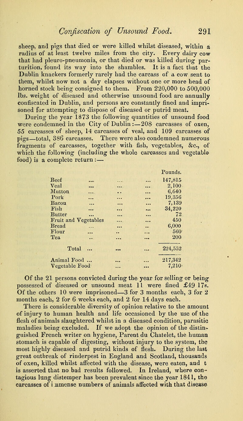 sheep, and pigs that died or were killed whilst diseased, within a radius of at least twelve miles from the city. Every dairy cow that had pleuro-pneumonia, or that died or was killed during par- turition, found its way into the shambles. It is a fact that the Dublin knackers formerly rarely had the carcass of a cow sent to them, whilst now not a day elapses without one or more head of horned stock being consigned to them. From 220,000 to 500,000 lbs. weight of diseased and otherwise unsound food are annually confiscated in Dublin, and persons are constantly fined and Impri- soned for attempting to dispose of diseased or putrid meat. During the year 1873 the following quantities of unsound food were condemned in the City of Dublin :—208 carcasses of oxen, 56 carcasses of sheep, 14 carcasses of veal, and 109 carcasses of pigs—total, 386 carcasses. There were also condemned numerous fragments of carcasses, together with fish, vegetables, &c., of which the following (including the whole carcasses and vegetable food) is a complete return :■— Pounds. Beef .... .... ... 147,815 Veal ... ... ... 2,100 Mutton ... .. ... 6,640 Pork ... ... ... 19,356 Bacon ... ... ... 7,139 Fish ... ... ... 34,220 Butter ... ... ... 72 Fruit and Vegetables ... ... 450 Bread ... ... .. 6,000 Flour ... .. ... 560 Tea .. ... ... 200 Total ... ... ... 224,552 Animal Food ... ... ... 217,342 Vegetable Food ... ... 7,210- Of the 21 persons convicted daring the year for selling or being possessed of diseased or unsound meat 11 were fined £49 17s. Of the others 10 were imprisoned—3 for 3 months each, 3 for 2 months each, 2 for 6 weeks each, and 2 for 14 days each. There is considerable diversity of opinion relative to the amount of injury to human health and life occasioned by the use of the flesh of animals slaughtered whilst in a diseased condition, parasitic maladies being excluded. If we adopt the opinion of the distin- guished French writer on hygiene, Parent du Chatelet, the human stomach Is capable of digesting, without injury to the system, the most highly diseased and putrid kinds of flesh. During the last great outbreak of rinderpest in England and Scotland, thousands of oxen, killed whilst afiected with the disease, were eaten, and t is asserted that no bad results followed. In Ireland, where con- tagious lung distemper has been prevalent since the year 1841, the carcasses of i nmense numbers of animals affected with that disease