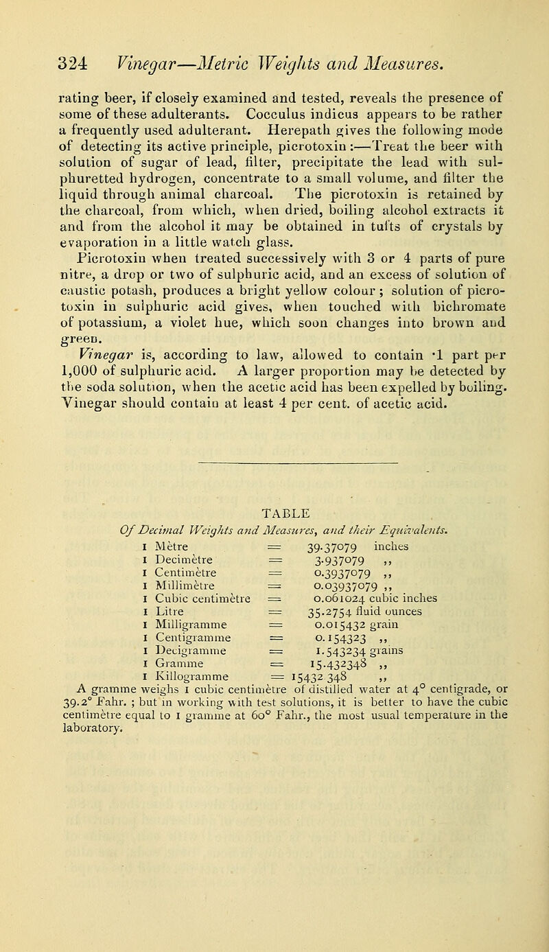 rating beer, if closely examined and tested, reveals the presence of some of these adulterants. Cocculus indicus appears to be rather a frequently used adulterant. Herepath gives the following mode of detecting its active principle, picrotoxin :—Treat the beer with solution of sugar of lead, filter, precipitate the lead with sul- phuretted hydrogen, concentrate to a small volume, and filter the liquid through animal charcoal. The picrotoxin is retained by the charcoal, from which, when dried, boiling alcohol extracts it and from the alcohol it may be obtained in tufts of crystals by evaporation in a little watch glass. Picrotoxin when treated successively with 3 or 4 parts of pure nitre, a drop or two of sulphuric acid, and an excess of solution of caustic potash, produces a bright yellow colour ; solution of picro- toxin in sulphuric acid gives, when touched wiih bichromate of potassium, a violet hue, which soon changes into brown and green. Vinegar is, according to law, allowed to contain 1 part per 1,000 of sulphuric acid. A larger proportion may be detected by the soda solution, when the acetic acid has been expelled by boiling. Vinegar should contaiu at least 4 per cent, of acetic acid. TABLE 0/ Decimal Weights and Measures, and their Equiiialeiits. I Metre = 39-37079 inches I Decimetre = 3-937079 ,, I Centimetre = 0.3937079 ,, I Millimetre = 0.03937079 ,, I Cubic centimetre = 0.061024 cubic inches I Litre = 35.2754 fluid uunces I Milligramme = 0.015432 grain I Centigramme = 0.154323 ,, I Decigramme = 1.543234 grams I Gramme = 15.432348 ,, I Killogramme = 15432 348 ,, A gramme weighs 1 cubic centimetre of distilled water at 4° centigrade, or 39.2° Fahr, ; but in working with test solutions, it is better to have the cubic centimetre equal to I gramme at 60° Fahr., the most usual temperature in the laboratory.