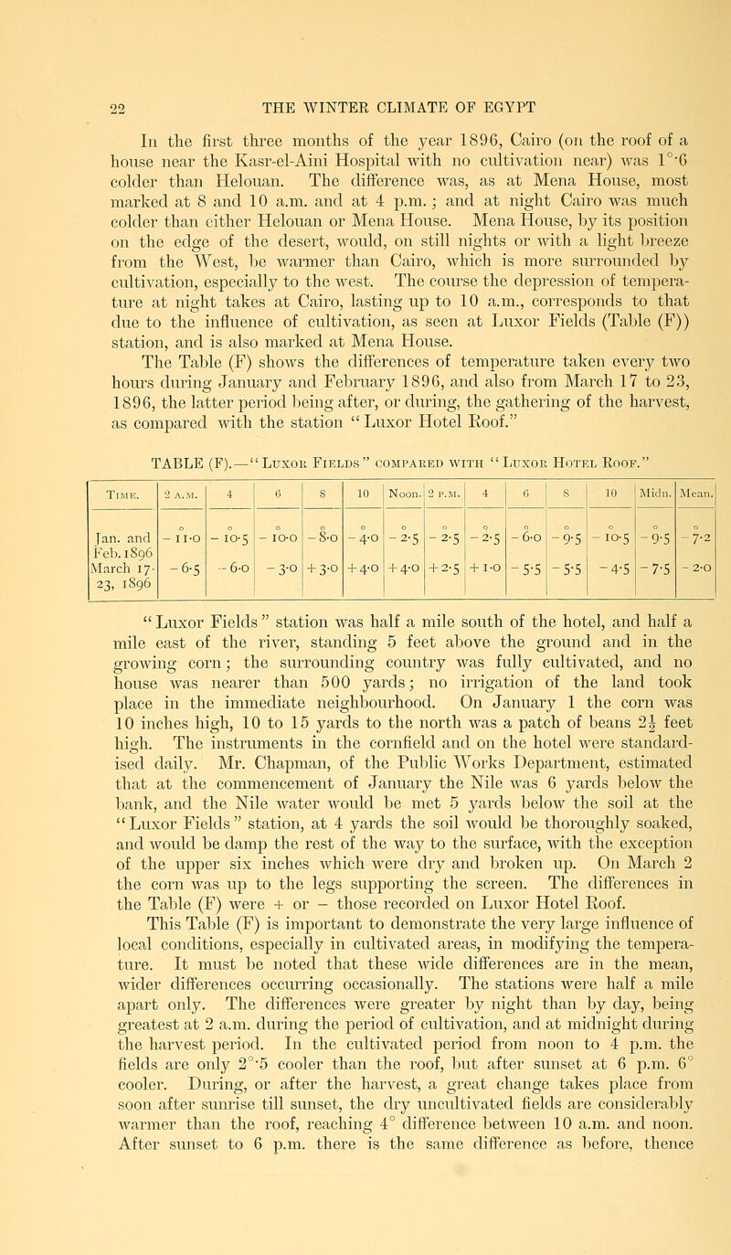 In the first three months of the year 1896, Cairo (on the roof of a house near the Kasr-el-Aini Hospital with no cultivation near) was 1°6 colder than Helouan. The difference was, as at Mena House, most marked at 8 and 10 a.m. and at 4 p.m.; and at night Cairo was much colder than cither Helouan or Mena House. Mena House, by its position on the edge of the desert, would, on still nights or with a light breeze from the West, be warmer than Cairo, which is more surrounded by cultivation, especially to the west. The course the depression of tempera- ture at night takes at Cairo, lasting up to 10 a.m., corresponds to that due to the influence of cultivation, as seen at Luxor Fields (Table (F)) station, and is also marked at Mena House. The Table (F) shows the differences of temperature taken every two hours during January and February 1896, and also from March 17 to 23, 1896, the latter j)eriod being after, or during, the gathering of the harvest, as compared with the station  Luxor Hotel Eoof. TABLE (F).— Liixoii Fields compared with Luxoe, Hotel Roof. Time. 2 A.IM. 4 6 s 10 Noon. 2 P.M. 4 6 8 10 Midn. Mean. „ „ Jan. and - II-O -IO-5 - lO-O -8-0 -4-0 -2-,S -2-.S -2-5 -b-o -9-.S -IO-5 -9-.S -7-2 Feb.1896 March 17- -6-S ■-6-0 -3-0 + 3-0 + 4-0 + 4-0 + 2-5 + I-0 - 5-.S - s-s -4-5 -7-.S -2-0 23, 1896  Luxor Fields  station was half a mile south of the hotel, and half a mile east of the river, standing 5 feet above the ground and in the growing corn; the surrounding country was fully cultivated, and no house was nearer than 500 yards; no irrigation of the land took place in the immediate neighbourhood. On January 1 the corn was 10 inches high, 10 to 15 yards to the north was a patch of beans 2J feet hish. The instruments in the cornfield and on the hotel were standard- ised daily. Mr. Chapman, of the Public Works Department, estimated that at the commencement of January the Nile was 6 yards below the bank, and the Nile water would be met 5 yards below the soil at the Luxor Fields station, at 4 yards the soil would be thoroughly soaked, and would be damp the rest of the way to the surface, with the exception of the upper six inches which were dry and broken up. On March 2 the corn was up to the legs supporting the screen. The differences in the Table (F) were + or - those recorded on Luxor Hotel Roof. This Table (F) is important to demonstrate the very large influence of local conditions, especially in cultivated areas, in modifying the tempera- ture. It must be noted that these wide differences are in the mean, wider differences occurring occasionally. The stations were half a mile apart only. The differences were greater by night than by day, being greatest at 2 a.m. during the period of cultivation, and at midnight during the harvest period. In the cultivated period from noon to 4 p.m. the fields are only 2°'5 cooler than the roof, but after sunset at 6 p.m. 6° cooler. During, or after the harvest, a great change takes place from soon after sunrise till sunset, the dry uncultivated fields are considerably warmer than the roof, reaching 4° difference between 10 a.m. and noon. After sunset to 6 p.m. there is the same difference as before, thence