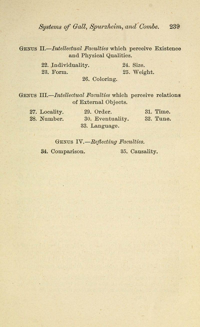 Genus II.—Intellectual Faculties which perceive Existence and Physical Quahties. 22. Individuality. 24. Size. 23. Form. 25. Weight. 26. Coloring. GEifUS III.—Intellectual Faculties which perceive relations of External Objects. 27. Locality. 29. Order. 31. Time. 28. Number. 30. Eventuahty. 32. Tune. 33. Language. Genus IV.—Reflecting Faculties. 34. Comparison. 35. Causality.