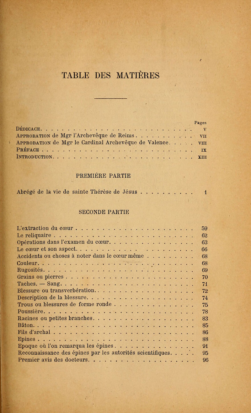 TABLE DES MATIERES Pages DÉDICACE V Approbation de Mgr l'Archevêque de Reims vu Approbation de Mgr le Cardinal Archevêque de Valence. .... vm Préface rx Introduction . .v xm PREMIÈRE PARTIE Abrégé de la vie de sainte Thérèse de Jésus SECONDE PARTIE L'extraction du cœur 59 Le reliquaire 62 Opérations dans l'examen du cœur 63 Le cœur et son aspect 66 Accidents ou choses à noter dans le cœur même 68 Couleur •. . . . p 68 Rugosités . 69 Grains ou pierres 70 Taches. — Sang 71 Blessure ou transverbération '. . 72 Description de la blessure 74 Trous ou blessures de forme ronde 75 Poussière 78 Racines ou petites branches 83 Bâton 85 Fils d'archal 86 Epines 88 Epoque où l'on remarqua les épines 91 Reconnaissance des épines par les autorités scientifiques. . . . . 95 Premier avis des docteurs 96