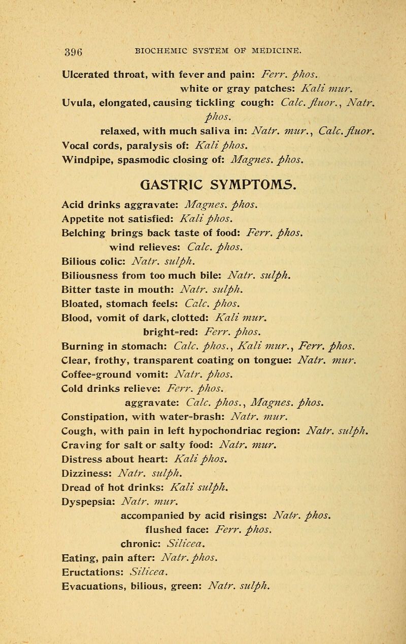 Ulcerated throat, with fever and pain: Ferr. phos. white or gray patches: Kali mur. Uvula, elongated, causing tickling cough: Calc. fluor., Natr. phos. relaxed, with much saliva in: Natr. mur., Calc.Jiuor. Vocal cords, paralysis of: Kali phos. Windpipe, spasmodic closing of: Magnes. phos. GASTRIC SYMPTOMS. Acid drinks aggravate: Magnes. phos. Appetite not satisfied: Kali phos. Belching brings back taste of food: Ferr. phos. wind relieves: Calc. phos. Bilious colic: Natr. sulph. Biliousness from too much bile: Natr. sulph. Bitter taste in mouth: Natr. sulph. Bloated, stomach feels: Calc. phos. Blood, vomit of dark, clotted: Kali mur. bright=red: Ferr. phos. Burning in stomach: Calc. phos., Kali mur., Ferr. phos. Clear, frothy, transparent coating on tongue: Natr. mur. Coffee=ground vomit: Natr. phos. Cold drinks relieve: Ferr. phos. aggravate: Calc. phos., Magnes. phos. Constipation, with water=brash: Natr. mur. Cough, with pain in left hypochondriac region: Natr. sulph. Craving for salt or salty food: Natr. mur. Distress about heart: Kali phos. Dizziness: Natr. sulph. Dread of hot drinks: Kali sulph. Dyspepsia: Natr. mur. accompanied by acid risings: Nat-r. phos. flushed face: Ferr. phos. chronic: Silicea. Eating, pain after: Natr. phos. Eructations: Silicea. Evacuations, bilious, green: Natr. sulph.