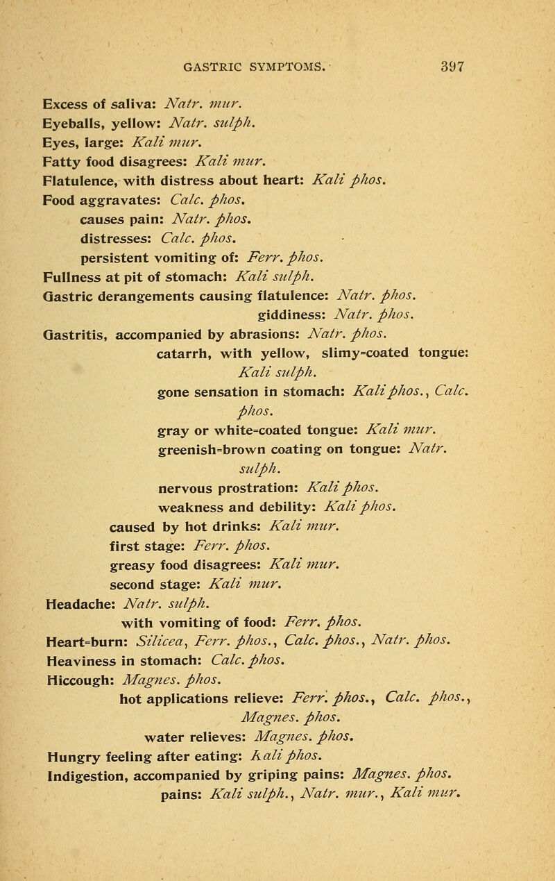 Excess of saliva: Natr. mur. Eyeballs, yellow: Natr. sulph. Eyes, large: Kali mur. Fatty food disagrees: Kali mur. Flatulence, with distress about heart: Kali phos. Food aggravates: Calc. phos. causes pain: Natr. phos. distresses: Calc. phos. persistent vomiting of: Ferr. phos. Fullness at pit of stomach: Kali sulph. Gastric derangements causing flatulence: Natr. phos. giddiness: Natr. phos. Gastritis, accompanied by abrasions: Natr. phos. catarrh, with yellow, slimy=coated tongue: Kali sidph. gone sensation in stomach: Kali phos., Calc. phos. gray or white=coated tongue: Kali mur. greenish=brown coating on tongue: Natr. sulph. nervous prostration: Kali phos. weakness and debility: Kali phos. caused by hot drinks: Kali mur. first stage: Ferr. phos. greasy food disagrees: Kali mur. second stage: Kali mur. Headache: Natr. sulph. with vomiting of food: Ferr. phos. Heart=burn: Silicea, Ferr. phos., Calc. phos., Natr. phos. Heaviness in stomach: Calc. phos. Hiccough: Magnes. phos. hot applications relieve: Ferr. phos., Calc. phos., Magnes. phos. water relieves: Magnes. phos. Hungry feeling after eating: Kali phos. Indigestion, accompanied by griping pains: Magnes. phos. pains: Kali sulph., Natr. mur., Kali mur.