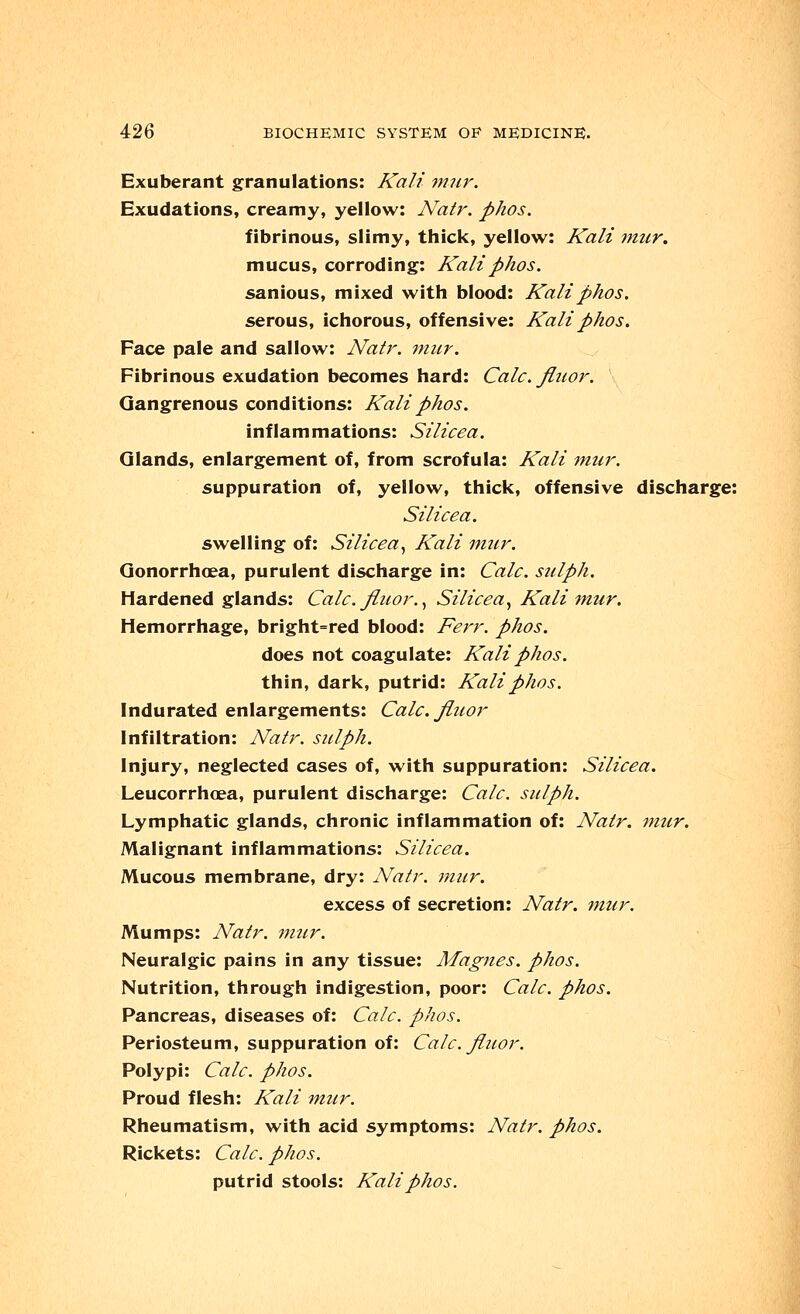 Exuberant granulations: Kali mur. Exudations, creamy, yellow: Natr. phos. fibrinous, slimy, thick, yellow: Kali mur. mucus, corroding: Kali phos. sanious, mixed with blood: Kali phos. serous, ichorous, offensive: Kali phos. Face pale and sallow: Natr. mur. Fibrinous exudation becomes hard: Calc. fluor. Gangrenous conditions: Kali phos. inflammations: Silicea. Glands, enlargement of, from scrofula: Kali mur. suppuration of, yellow, thick, offensive discharge: Silicea. swelling of: Silicea, Kali mur. Gonorrhoea, purulent discharge in: Calc. suiph. Hardened glands: Calc. fluor., Silicea, Kali mur. Hemorrhage, bright=red blood: Ferr. phos. does not coagulate: Kali phos. thin, dark, putrid: Kali phos. Indurated enlargements: Calc. fluor Infiltration: Natr. sulph. Injury, neglected cases of, with suppuration: Silicea. Leucorrhoea, purulent discharge: Calc. suiph. Lymphatic glands, chronic inflammation of: Natr. mur. Malignant inflammations: Silicea. Mucous membrane, dry: Natr. mur. excess of secretion: Natr. mur. Mumps: Natr. mur. Neuralgic pains in any tissue: Magnes. phos. Nutrition, through indigestion, poor: Calc. phos. Pancreas, diseases of: Calc. phos. Periosteum, suppuration of: Calc. fluor. Polypi: Calc. phos. Proud flesh: Kali mur. Rheumatism, with acid symptoms: Natr. phos. Rickets: Calc. phos. putrid stools: Kali phos.