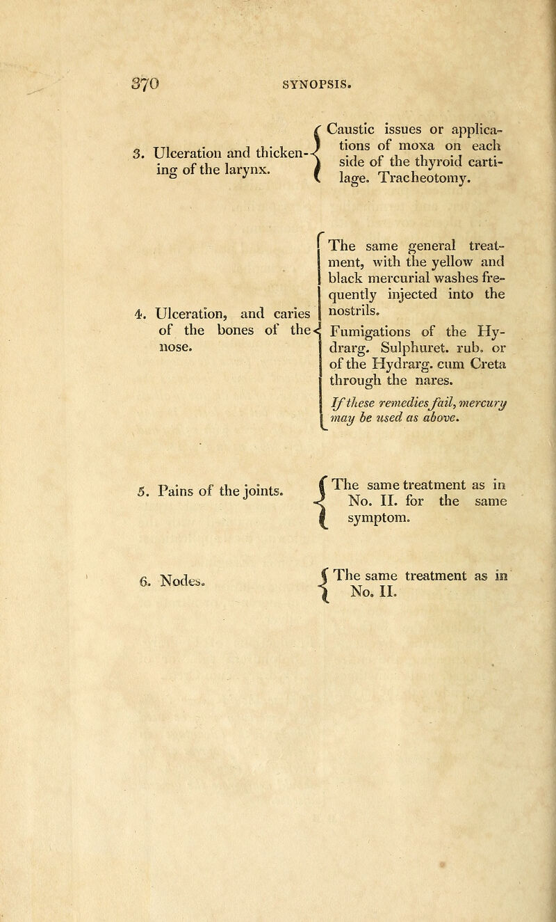 3. Ulceration and thicken- ing of the larynx. Caustic issues or applica- tions of moxa on each side of the thyroid carti- lage. Tracheotomy. r 4. Ulceration, and caries of the bones of the< nose. The same general treat- ment, with the yellow and black mercurial washes fre- quently injected into the nostrils. Fumigations of the Hy- drarg. Sulphuret. rub, or of the Hydrarg. cum Creta through the nares. If these remediesjail, mercury may he used as above. 5. Pains of the joints. The same treatment as in No. II. for the same symptom. 6. Nodes. The same treatment a^ in No, IL