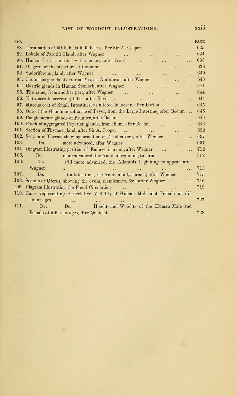 PIG. PAGE 88. Termination of Milk-ducts in follicles, after Sir A. Cooper ... ... 625 89. Lobule of Parotid Gland, after Wagner ... ... ... 634 90. Human Testis, injected with mercury, after Lautli . . ... .... 638 91. Diagram of the structure of the same ... ... ... 638 92. Sudoriferous gland, after Wagner ... ... ... ... 640 93. Cutaneous glands of external Meatus Auditorius, after Wagner ... 643 94. Gastric glands in Human Stomach, after Wagner .... ... ... 644 95. The same, from another part, after Wagner ... ... ... 644 96. Entrances to secreting tubes, after Boyd ... ... ... ... 644 97. Mucous coat of Small Intestines, as altered in Fever, after Boehm ... 645 98. One of the Glandulas solitaries of Peyer, from the Large Intestine, after Boehm ... 645 99. Conglomerate glands of Brunner, after Boehm ... ... ... 646 100. Patch of aggregated Peyerian glands, from ilium, after Boehm ... ... 646 101. Section of Thymus gland, after Sir A. Cooper ... ... ... 652 102. Section of Uterus, showing formation of Decidua vera, after Wagner ... 697 103. Do. more advanced, after Wagner ... ... 697 104. Diagram illustrating position of Embryo in ovum, after Wagner ... ... 712 105. Do. more advanced, the Amnion beginning to form . . 712 106. Do. still more advanced, the Allantois beginning to appear, after Wagner ... ... ... ... ... ... 715 107. Do. at a later time, the Amnion fully formed, after Wagner 715 108. Section of Uterus, showing the ovum, membranes, &c, after Wagner ... 716 109. Diagram illustrating the Pcetal Circulation .„ . ... 719 110. Curve representing the relative Viability of Human Male and Female at dif- ferent ages ... ... ... ... ... 727 111. Do. Do. Heights and Weights of the Human Male and Female at different ages, after Quetelet ... ... ... 728