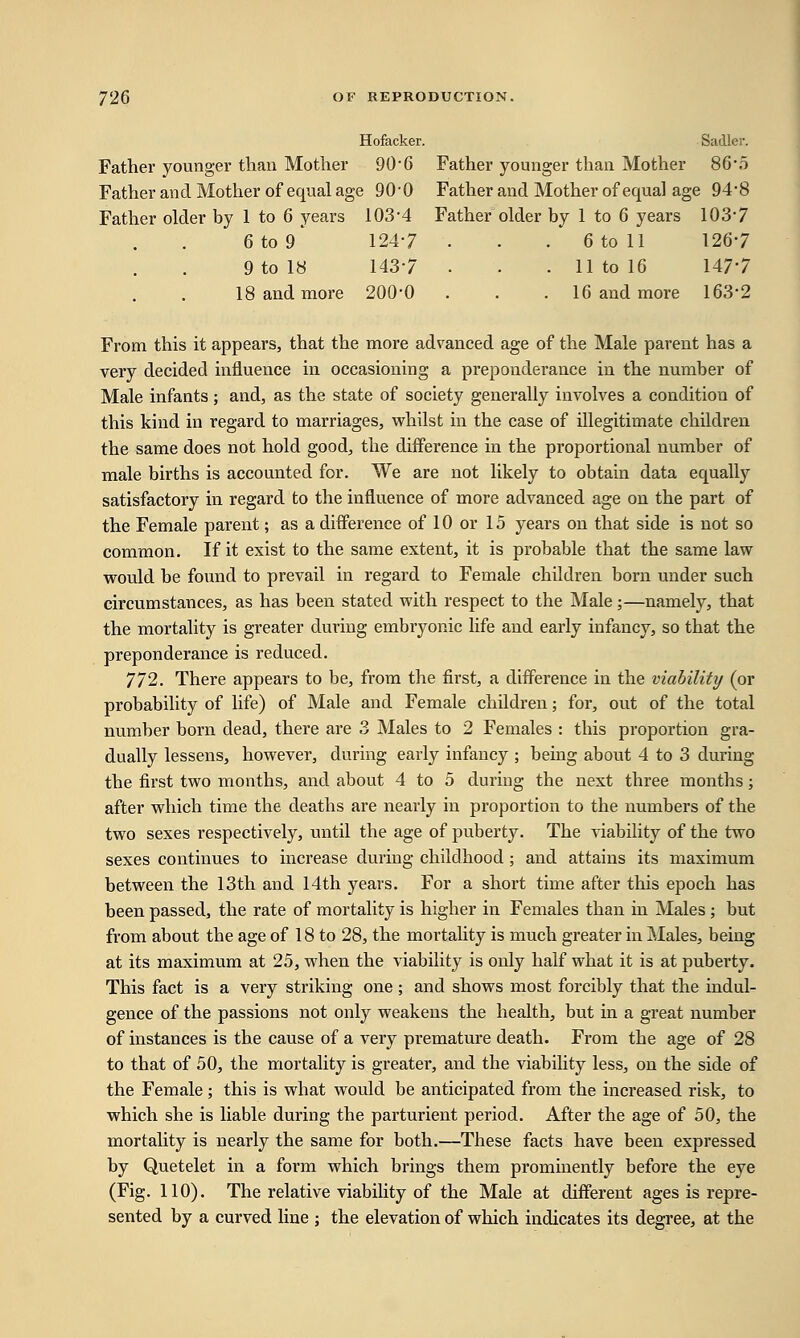 Hofacker. Sadler. Father younger than Mother 906 Father younger than Mother 86*5 Father and Mother of equal age 900 Father and Mother of equal age 94*8 Father older by 1 to 6 years 103-4 Father older by 1 to 6 years 103*7 6 to 9 1247 • . . 6 to 11 1267 9 to 18 1437 • . . 11 to 16 1477 18 and more 200*0 . . . 16 and more 163*2 From this it appears, that the more advanced age of the Male parent has a very decided influence in occasioning a preponderance in the number of Male infants; and, as the state of society generally involves a condition of this kind in regard to marriages, whilst in the case of illegitimate children the same does not hold good, the difference in the proportional number of male births is accounted for. We are not likely to obtain data equally satisfactory in regard to the influence of more advanced age on the part of the Female parent; as a difference of 10 or 15 years on that side is not so common. If it exist to the same extent, it is probable that the same law would be found to prevail in regard to Female children born under such circumstances, as has been stated with respect to the Male;—namely, that the mortality is greater during embryonic life and early infancy, so that the preponderance is reduced. 772. There appears to be, from the first, a difference in the viability (or probability of life) of Male and Female children; for, out of the total number born dead, there are 3 Males to 2 Females : this proportion gra- dually lessens, however, during early infancy ; being about 4 to 3 during the first two months, and about 4 to 5 during the next three months; after which time the deaths are nearly in proportion to the numbers of the two sexes respectively, until the age of puberty. The viability of the two sexes continues to increase during childhood; and attains its maximum between the 13th and 14th years. For a short time after this epoch has been passed, the rate of mortality is higher in Females than in Males ; but from about the age of 18 to 28, the mortality is much greater in Males, being at its maximum at 25, when the viability is only half what it is at puberty. This fact is a very striking one ; and shows most forcibly that the indul- gence of the passions not only weakens the health, but in a great number of instances is the cause of a very premature death. From the age of 28 to that of 50, the mortality is greater, and the viability less, on the side of the Female; this is what would be anticipated from the increased risk, to which she is liable during the parturient period. After the age of 50, the mortality is nearly the same for both.—These facts have been expressed by Quetelet in a form which brings them prominently before the eye (Fig. 110). The relative viability of the Male at different ages is repre- sented by a curved line ; the elevation of which indicates its degree, at the
