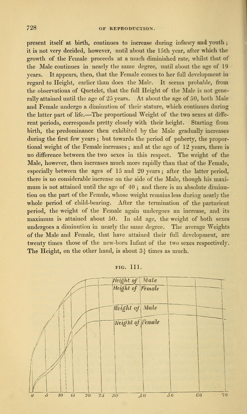 present itself at birth, continues to increase during infancy and youth ; it is not very decided, however, until about the loth year, after which the growth of the Female proceeds at a much diminished rate, whilst tbat of the Male continues in nearly the same degree, until about the age of 19 years. It appears, then, that the Female comes to her full development in regard to Height, earlier than does the Male. It seems probable, from the observations of Quetelet, that the full Height of the Male is not gene- rally attained until the age of 25 years. At about the age of 50, both Male and Female undergo a diminution of their stature, which continues during the latter part of life.—The proportional Weight of the two sexes at diffe- rent periods, corresponds pretty closely with their height. Starting from birth, the predominance then exhibited by the Male gradually increases during the first few years ; but towards the period of puberty, the propor- tional weight of the Female increases ; and at the age of 12 years, there is no difference between the two sexes in this respect. The weight of the Male, however, then increases much more rapidly than that of the Female, especially between the ages of 15 and 20 years ; after the latter period, there is no considerable increase on the side of the Male, though his maxi- mum is not attained until the age of 40 ; and there is an absolute diminu- tion on the part of the Female, whose weight remains less during nearly the whole period of child-bearing. After the termination of the parturient period, the weight of the Female again undergoes an increase, and its maximum is attained about 50. In old age, the weight of both sexes undergoes a diminution in nearly the same degree. The average Weights of the Male and Female, that have attained their full development, are twenty times those of the new-born Infant of the two sexes respectively. The Height, on the other hand, is about 3^ times as much. FIG. 111. 0 6 10