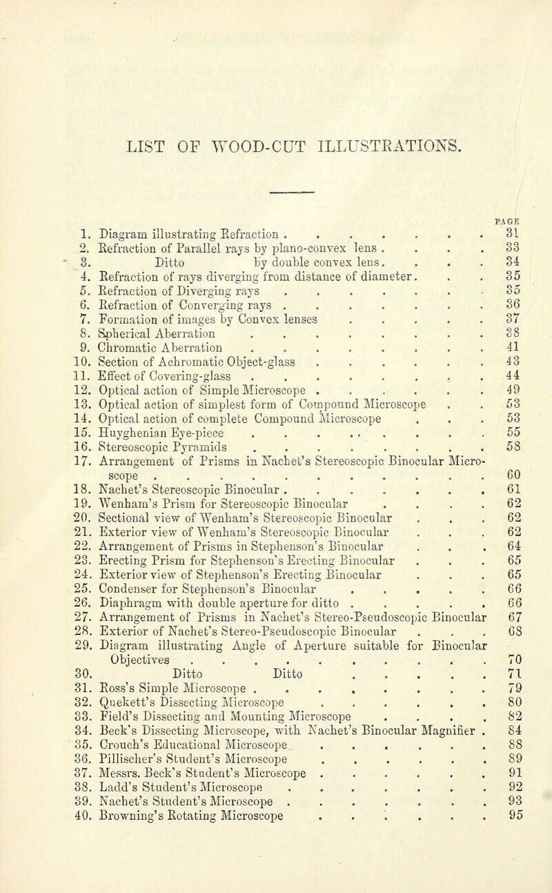 LIST OF WOOD-CUT ILLUSTRATIONS. 1. Diagram illustrating Eefraction ..... 2. Refraction of Parallel rays by plano-convex lens . 3. Ditto by double convex lens. 4. Eefraction of rays diverging from distance of diameter. 5. Eefraction of Diverging rays 6. Eefraction of Converging rays 7. Formation of images by Convex lenses 8. Spherical Aberration 9. Chromatic Aberration ...... 10. Section of Achromatic Object-glass .... 11. Effect of Covering-glass ...... 12. Optical action of Simple Microscope .... 13. Optical action of simplest form of Compound Microscope 14. Optical action of complete Compound Microscope 15. Huyghenian Eye-piece . . . ... 16. Stereoscopic Pyramids ...... 17. Arrangement of Prisms in Nachet's Stereoscopic Binocular Micro scope ........ 18. Nachet's Stereoscopic Binocular .... 19. Wenham's Prism for Stereoscopic Binocular 20. Sectional view of Wenham's Stereoscopic Binocular 21. Exterior view of Wenham's Stereoscopic Binocular 22. Arrangement of Prisms in Stephenson's Binocular 23. Erecting Prism for Stephenson's Erecting Binocular 24. Exterior view of Stephenson's Erecting Binocular 25. Condenser for Stephenson's Binocular 26. Diaphragm with double aperture for ditto . 27. Arrangement of Prisms in Nachet's Stereo-Pseudoscopic Binocular 28. Exterior of Nachet's Stereo-Pseudoscopic Binocular 29. Diagram illustrating Angle of Aperture suitable for Binocular Objectives 30. Ditto Ditto .... 31. Eoss's Simple Microscope ....... 32. Quekett's Dissecting Microscope ..... 33. Field's Dissecting and Mounting Microscope 34. Beck's Dissecting Microscope, with Nachet's Binocular Magnifier 35. Crouch's Educational Microscope^ 36. Pillischer's Student's Microscope 37. Messrs. Beck's Student's Microscope . 38. Ladd's Student's Microscope 39. Nachet's Student's Microscope . 40. Browning's Eotating Microscope