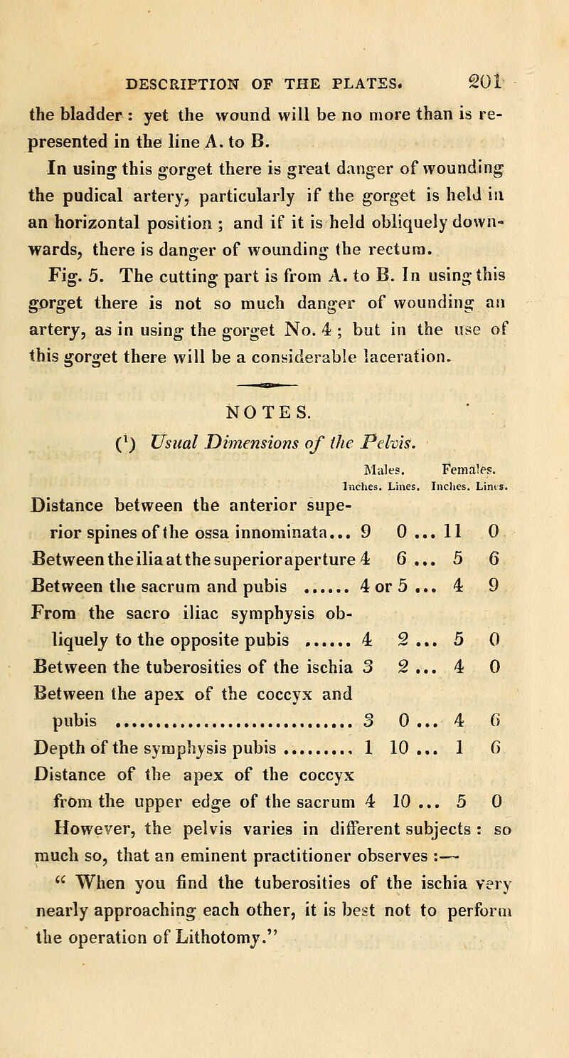 the bladder : yet the wound will be no more than is re- presented in the line A. to B. In using this gorget there is great danger of wounding the pudical artery, particularly if the gorget is held in an horizontal position ; and if it is held obliquely down- wards, there is danger of wounding the rectum. Fig. 5. The cutting part is from A. to B. In using this gorget there is not so much danger of wounding an artery, as in using the gorget No. 4 ; but in the use of this gorget there will be a considerable laceration. NOTES. C) Usual Dimensions of the Pelvis. Males. Female?. Inches. Lines. Inches. Lints. Distance between the anterior supe- rior spines of the ossa innominata... 9 0 ... 11 0 Betweentheiliaatthesuperioraperture 4 6 ... 5 6 Between the sacrum and pubis 4 or 5... 4 9 From the sacro iliac symphysis ob- liquely to the opposite pubis 4 2 ... 5 0 Between the tuberosities of the ischia 3 2 ... 4 0 Between the apex of the coccyx and pubis 3 0... 4 6 Depth of the symphysis pubis 1 10... 1 6 Distance of the apex of the coccyx from the upper edge of the sacrum 4 10 ... 5 0 However, the pelvis varies in different subjects : so much so, that an eminent practitioner observes :—  When you find the tuberosities of the ischia very nearly approaching each other, it is best not to perform the operation of Lithotomy.