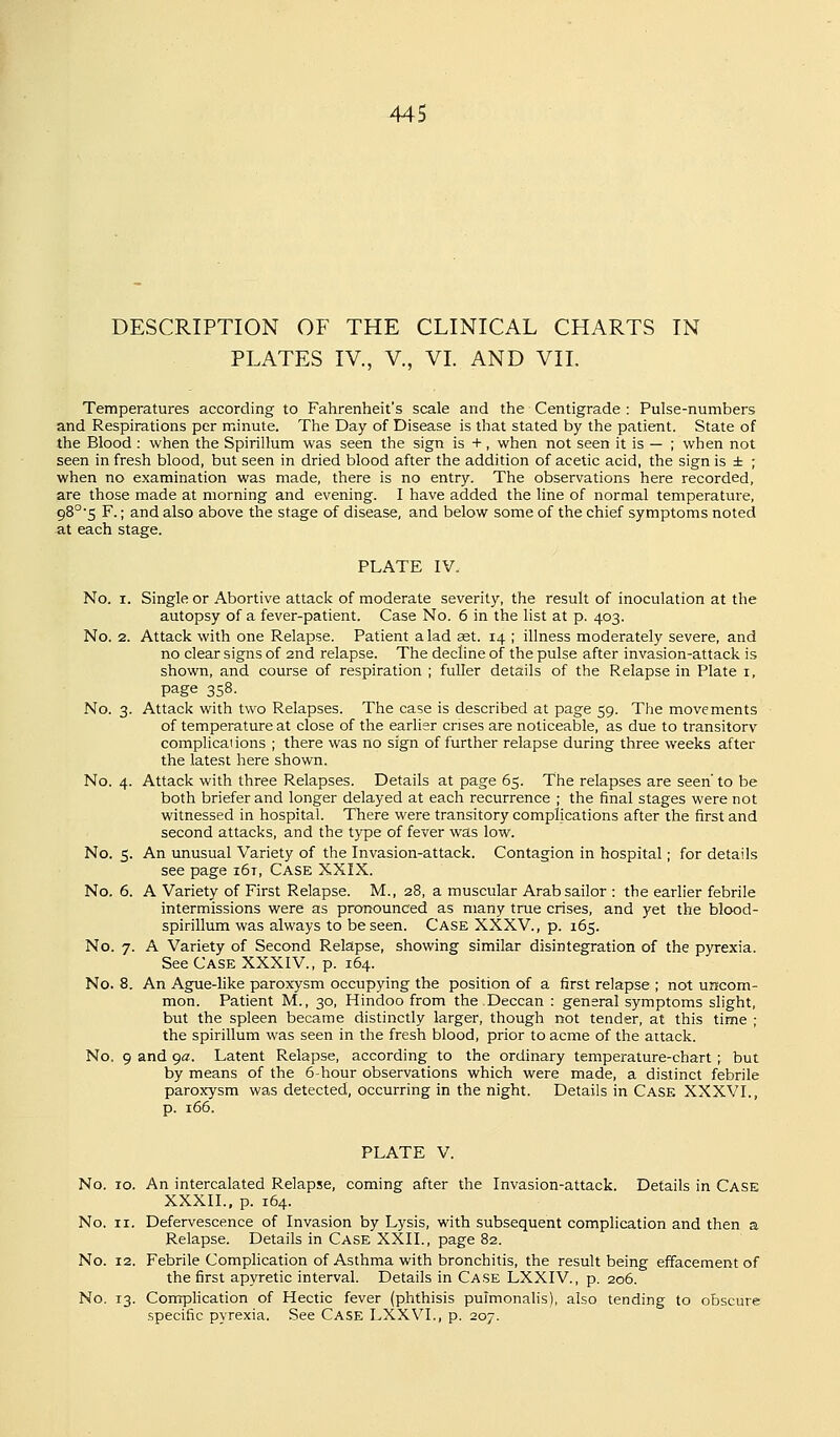 DESCRIPTION OF THE CLINICAL CHARTS IN PLATES IV., v., VL AND VII. Temperatures according to Fahrenheit's scale and the Centigrade : Pulse-numbers and Respirations per minute. The Day of Disease is that stated by the patient. State of the Blood : when the Spirillum was seen the sign is + , when not seen it is — ; when not seen in fresh blood, but seen in dried blood after the addition of acetic acid, the sign is ± ; when no examination was made, there is no entry. The observations here recorded, are those made at morning and evening. I have added the line of normal temperature, 98°'S F.; and also above the stage of disease, and below some of the chief symptoms noted at each stage. PLATE IV. No. I. Single or Abortive attack of moderate severity, the result of inoculation at the autopsy of a fever-patient. Case No. 6 in the list at p. 403. No. 2. Attack with one Relapse. Patient a lad eet. 14 ; illness moderately severe, and no clear signs of 2nd relapse. The decline of the pulse after invasion-attack is shown, and course of respiration ; fuller details of the Relapse in Plate i, page 358. No. 3. Attack with two Relapses. The case is described at page 59. The movements of temperature at close of the earlier crises are noticeable, as due to transitory complicai ions ; there was no sign of further relapse during three weeks after the latest here shown. No. 4. Attack with three Relapses. Details at page 65. The relapses are seen' to be both briefer and longer delayed at each recurrence ; the final stages were not witnessed in hospital. There were transitory complications after the first and second attacks, and the type of fever was low. No. 5. An unusual Variety of the Invasion-attack. Contagion in hospital; for details see page i6t. Case XXIX. No. 6. A Variety of First Relapse. M., 28, a muscular Arab sailor : the earlier febrile intermissions were as pronounced as many true crises, and yet the blood- spirillum was always to be seen. Case XXXV., p. 165. No. 7. A Variety of Second Relapse, showing similar disintegration of the pyrexia. See Case XXXIV., p. 164. No. 8. An Ague-like paroxysm occupying the position of a first relapse ; not uncom- mon. Patient M., 30, Hindoo from the Deccan : general symptoms slight, but the spleen became distinctly larger, though not tender, at this time ; the spirillum was seen in the fresh blood, prior to acme of the attack. No. 9 and ga. Latent Relapse, according to the ordinary temperature-chart; but by means of the 6-hour observations which were made, a distinct febrile paroxysm was detected, occurring in the night. Details in Case XXXVI,, p. 166. PLATE V. No. 10. An intercalated Relapse, coming after the Invasion-attack. Details in Case XXXII., p. 164. No. II. Defervescence of Invasion by Lysis, with subsequent complication and then a Relapse. Details in Case XXII., page 82. No. 12. Febrile Complication of Asthma with bronchitis, the result being effacement of the first apyretic interval. Details in Case LXXIV., p. 206. No. 13. Comphcation of Hectic fever (phthisis pulmonalis), also tending to obscure specific pyrexia. See Case LXXVI., p. 207.