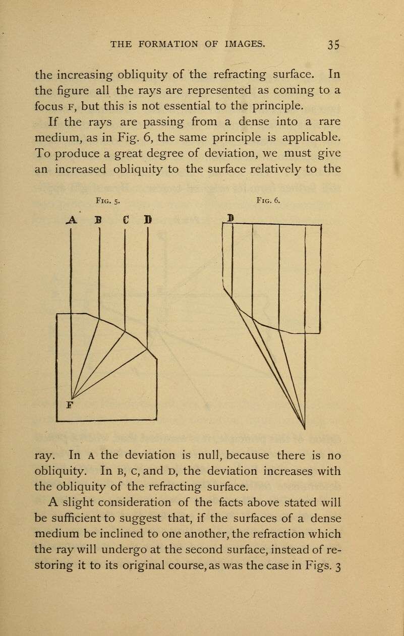 the increasing obliquity of the refracting surface. In the figure all the rays are represented as coming to a focus f, but this is not essential to the principle. If the rays are passing from a dense into a rare medium, as in Fig. 6, the same principle is applicable. To produce a great degree of deviation, we must give an increased obliquity to the surface relatively to the Fig. 6. ray. In a the deviation is null, because there is no obliquity. In B, c, and D, the deviation increases with the obliquity of the refracting surface. A slight consideration of the facts above stated will be sufficient to suggest that, if the surfaces of a dense medium be inclined to one another, the refraction which the ray will undergo at the second surface, instead of re- storing it to its original course, as was the case in Figs. 3