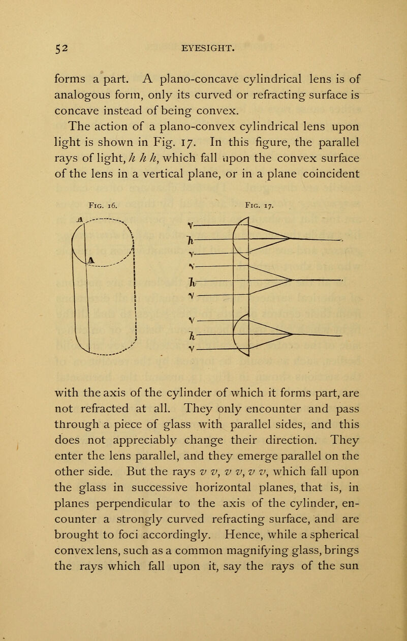forms a part. A plano-concave cylindrical lens is of analogous form, only its curved or refracting surface is concave instead of being convex. The action of a plano-convex cylindrical lens upon light is shown in Fig. 17. In this figure, the parallel rays of light, h h h, which fall upon the convex surface of the lens in a vertical plane, or in a plane coincident Fig. 16. A A w A \ V ) Fig. 17. 7i- y- v- ^4 with the axis of the cylinder of which it forms part, are not refracted at all. They only encounter and pass through a piece of glass with parallel sides, and this does not appreciably change their direction. They enter the lens parallel, and they emerge parallel on the other side. But the rays v v, v v, v vy which fall upon the glass in successive horizontal planes, that is, in planes perpendicular to the axis of the cylinder, en- counter a strongly curved refracting surface, and are brought to foci accordingly. Hence, while a spherical convex lens, such as a common magnifying glass, brings the rays which fall upon it, say the rays of the sun