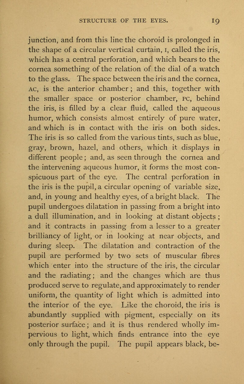 junction, and from this line the choroid is prolonged in the shape of a circular vertical curtain, I, called the iris, which has a central perforation, and which bears to the cornea something of the relation of the dial of a watch to the glass. The space between the iris and the cornea, AC, is the anterior chamber ; and this, together with the smaller space or posterior chamber, PC, behind the iris, is filled by a clear fluid, called the aqueous humor, which consists almost entirely of pure water, and which is in contact with the iris on both sides. The iris is so called from the various tints, such as blue, gray, brown, hazel, and others, which it displays in different people; and, as seen through the cornea and the intervening aqueous humor, it forms the most con- spicuous part of the eye. The central perforation in the iris is the pupil, a circular opening of variable size, and, in young and healthy eyes, of a bright black. The pupil undergoes dilatation in passing from a bright into a dull illumination, and in looking at distant objects ; and it contracts in passing from a lesser to a greater brilliancy of light, or in looking at near objects, and during sleep. The dilatation and contraction of the pupil are performed by two sets of muscular fibres which enter into the structure of the iris, the circular and the radiating; and the changes which are thus produced serve to regulate, and approximately to render uniform, the quantity of light which is admitted into the interior of the eye. Like the choroid, the iris is abundantly supplied with pigment, especially on its posterior surface; and it is thus rendered wholly im- pervious to light, which finds entrance into the eye only through the pupil. The pupil appears black, be-