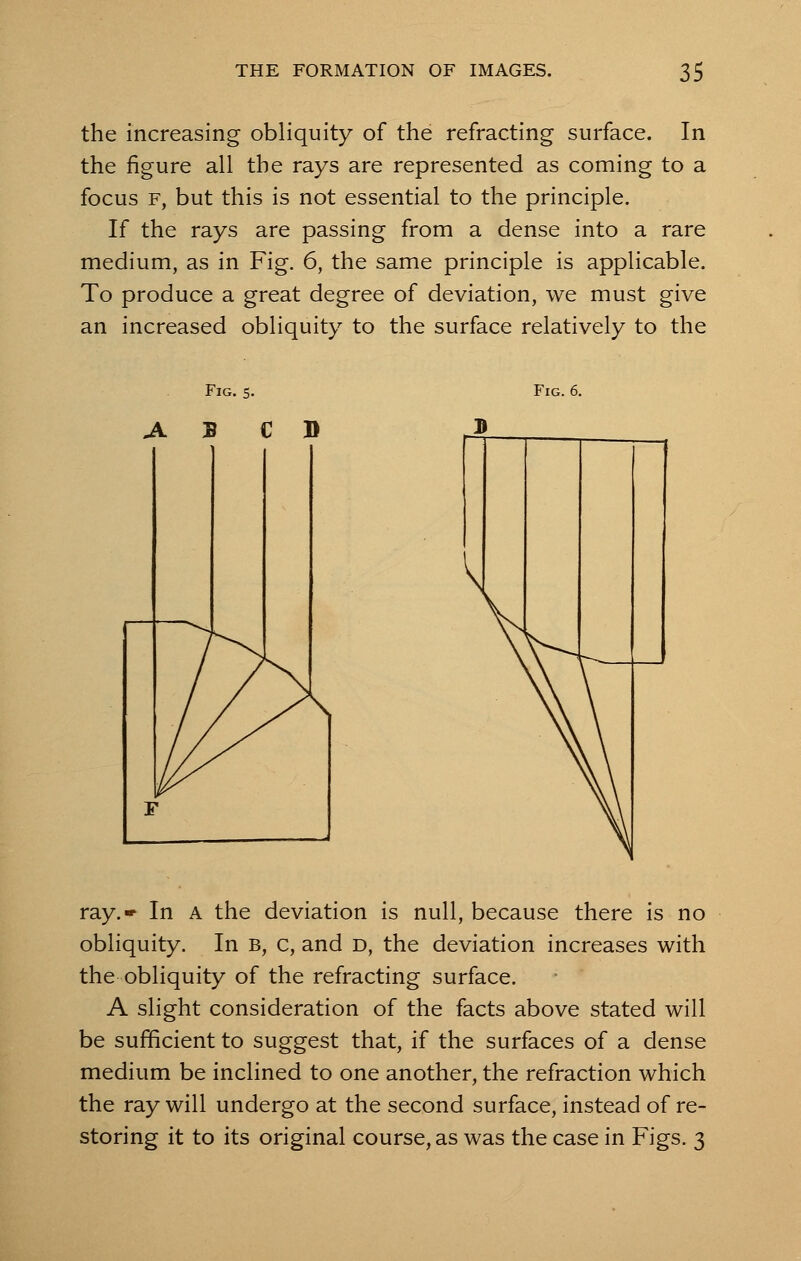 the increasing obliquity of the refracting surface. In the figure all the rays are represented as coming to a focus f, but this is not essential to the principle. If the rays are passing from a dense into a rare medium, as in Fig. 6, the same principle is applicable. To produce a great degree of deviation, we must give an increased obliquity to the surface relatively to the Fig. 6. ray.» In a the deviation is null, because there is no obliquity. In B, c, and d, the deviation increases with the obliquity of the refracting surface. A slight consideration of the facts above stated will be sufficient to suggest that, if the surfaces of a dense medium be inclined to one another, the refraction which the ray will undergo at the second surface, instead of re- storing it to its original course, as was the case in Figs. 3