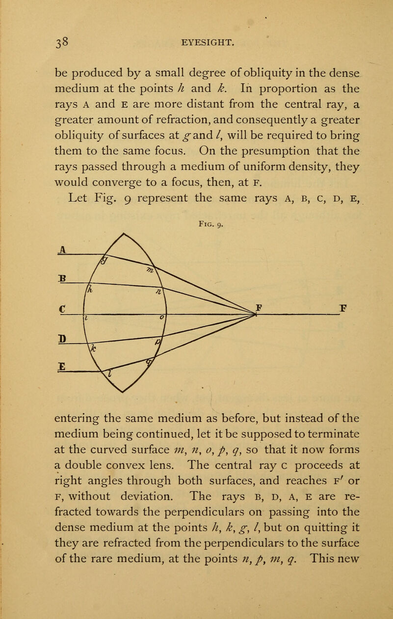 be produced by a small degree of obliquity in the dense medium at the points h and k. In proportion as the rays A and E are more distant from the central ray, a greater amount of refraction, and consequently a greater obliquity of surfaces at ^and /, will be required to bring them to the same focus. On the presumption that the rays passed through a medium of uniform density, they would converge to a focus, then, at f. Let Fig. 9 represent the same rays a, b, c, d, e, Fig. 9. entering the same medium as before, but instead of the medium being continued, let it be supposed to terminate at the curved surface m, n, oy p} q, so that it now forms a double convex lens. The central ray c proceeds at right angles through both surfaces, and reaches Fr or f, without deviation. The rays b, d, a, e are re- fracted towards the perpendiculars on passing into the dense medium at the points hy k, g, /, but on quitting it they are refracted from the perpendiculars to the surface of the rare medium, at the points ?t, p, m, q. This new