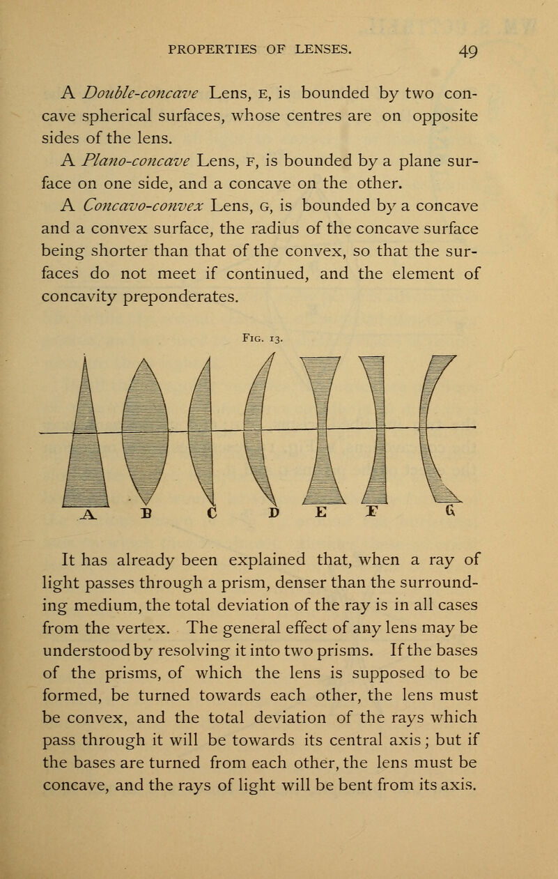 A Double-concave Lens, e, is bounded by two con- cave spherical surfaces, whose centres are on opposite sides of the lens. A Plano-concave Lens, f, is bounded by a plane sur- face on one side, and a concave on the other. A Concavo-convex Lens, g, is bounded by a concave and a convex surface, the radius of the concave surface being shorter than that of the convex, so that the sur- faces do not meet if continued, and the element of concavity preponderates. Fig. It has already been explained that, when a ray of light passes through a prism, denser than the surround- ing medium, the total deviation of the ray is in all cases from the vertex. The general effect of any lens may be understood by resolving it into two prisms. If the bases of the prisms, of which the lens is supposed to be formed, be turned towards each other, the lens must be convex, and the total deviation of the rays which pass through it will be towards its central axis; but if the bases are turned from each other, the lens must be concave, and the rays of light will be bent from its axis.