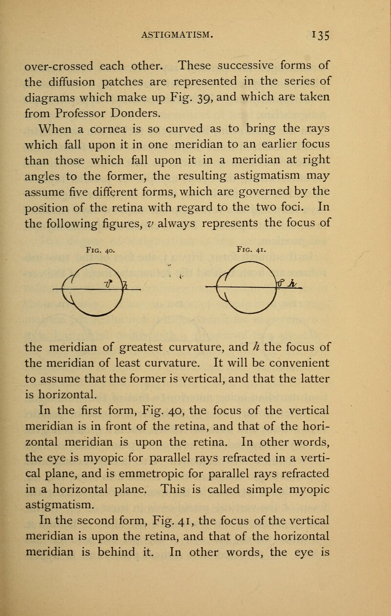 over-crossed each other. These successive forms of the diffusion patches are represented in the series of diagrams which make up Fig. 39, and which are taken from Professor Donders. When a cornea is so curved as to bring the rays which fall upon it in one meridian to an earlier focus than those which fall upon it in a meridian at right angles to the former, the resulting astigmatism may assume five different forms, which are governed by the position of the retina with regard to the two foci. In the following figures, v always represents the focus of Fig. 40. Fig. 41. the meridian of greatest curvature, and h the focus of the meridian of least curvature. It will be convenient to assume that the former is vertical, and that the latter is horizontal. In the first form, Fig. 40, the focus of the vertical meridian is in front of the retina, and that of the hori- zontal meridian is upon the retina. In other words, the eye is myopic for parallel rays refracted in a verti- cal plane, and is emmetropic for parallel rays refracted in a horizontal plane. This is called simple myopic astigmatism. In the second form, Fig. 41, the focus of the vertical meridian is upon the retina, and that of the horizontal meridian is behind it. In other words, the eye is